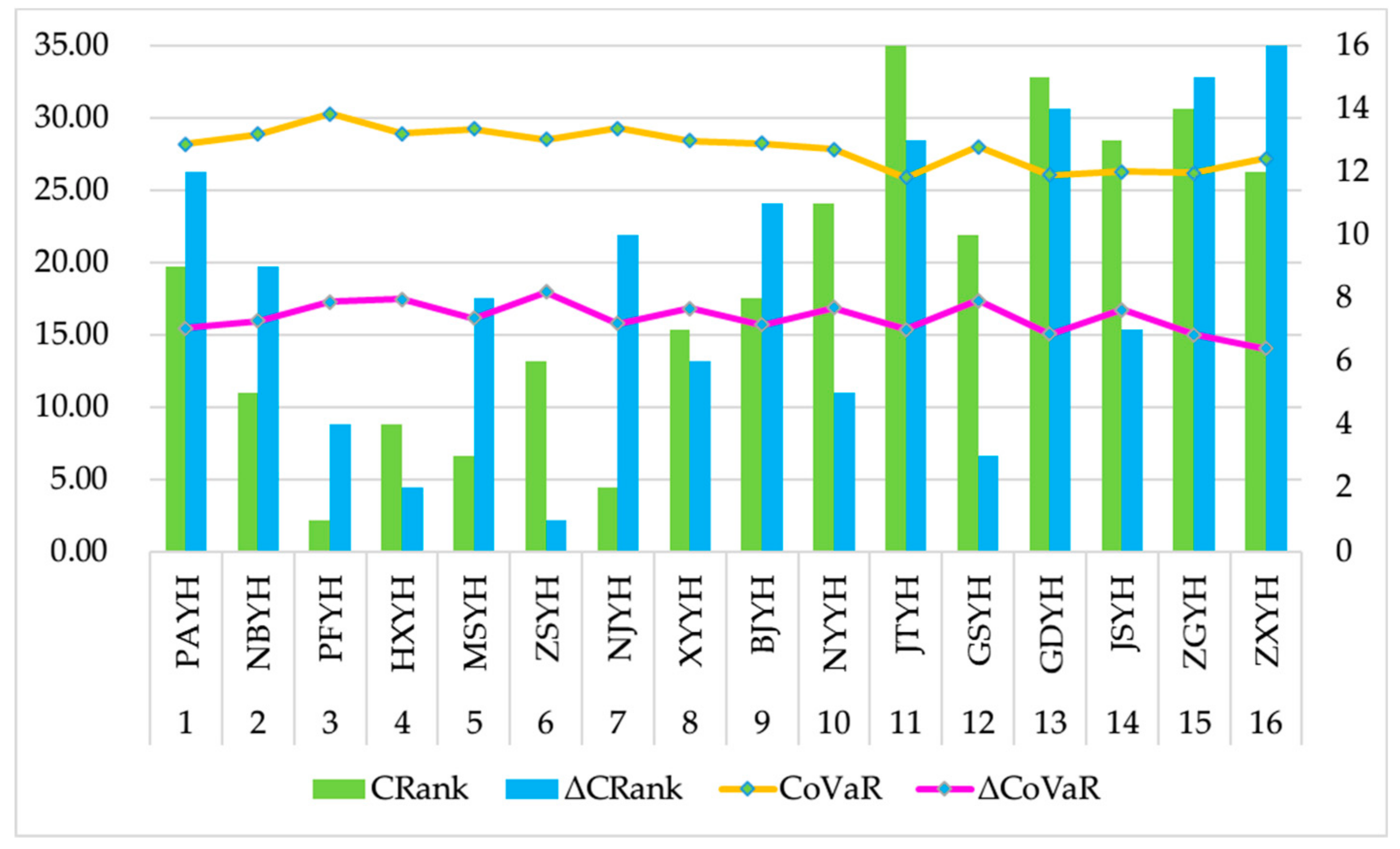 Mathematics 08 00180 g006