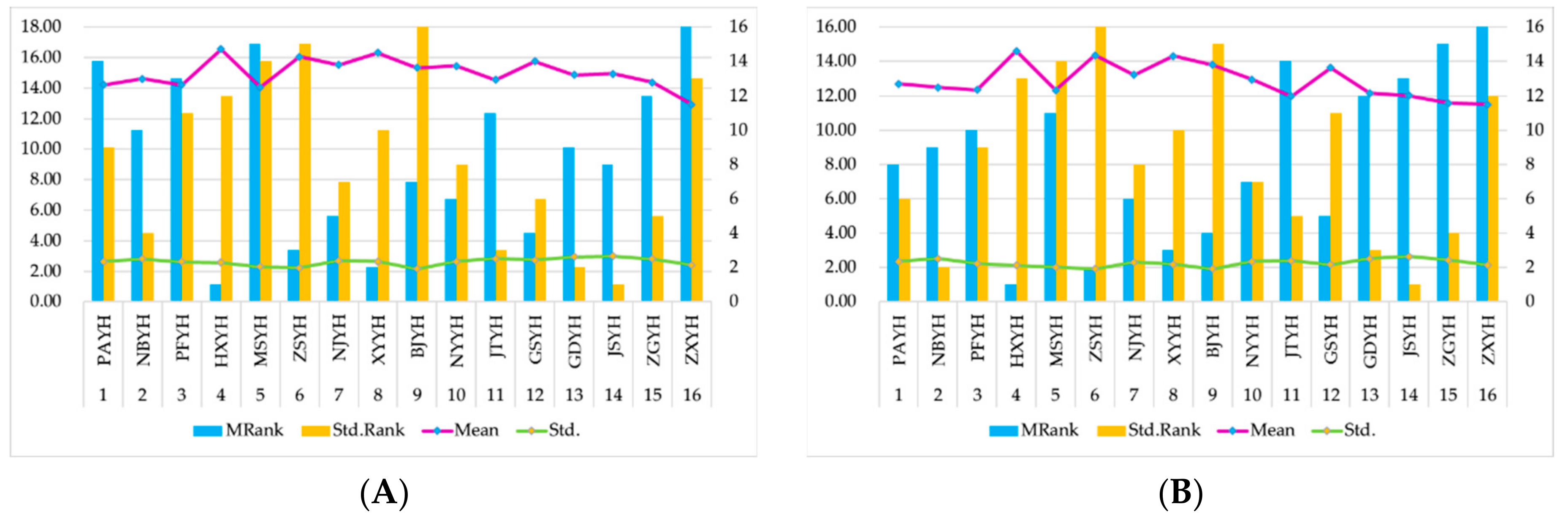 Mathematics 08 00180 g007