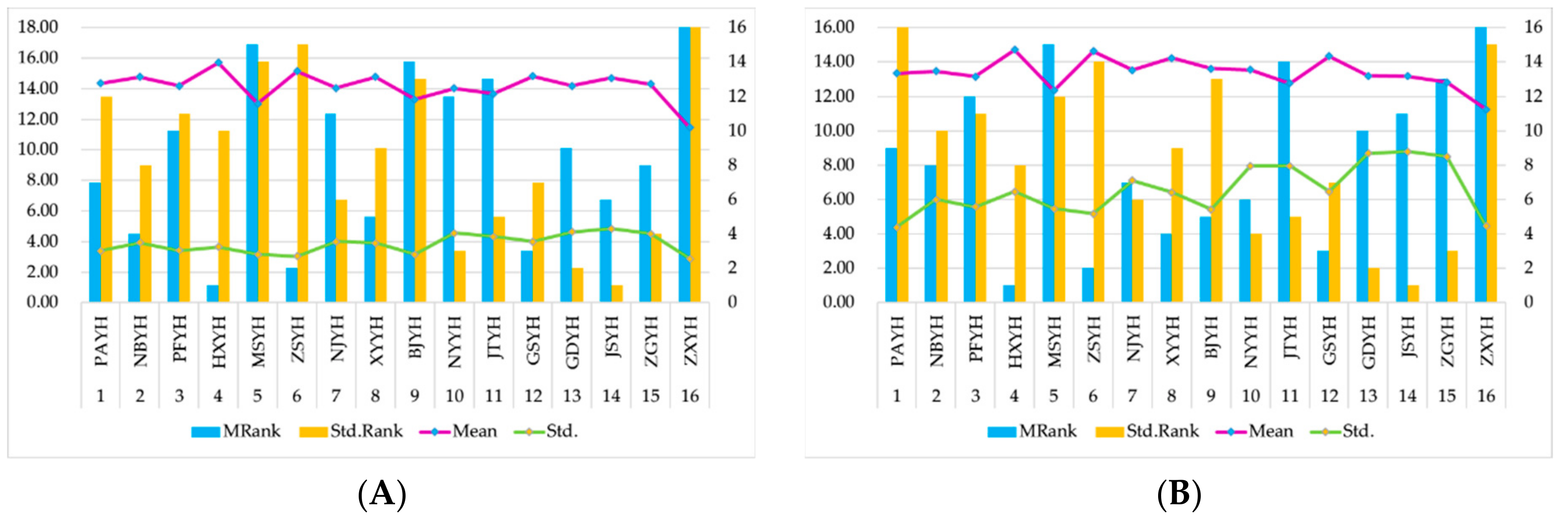 Mathematics 08 00180 g008