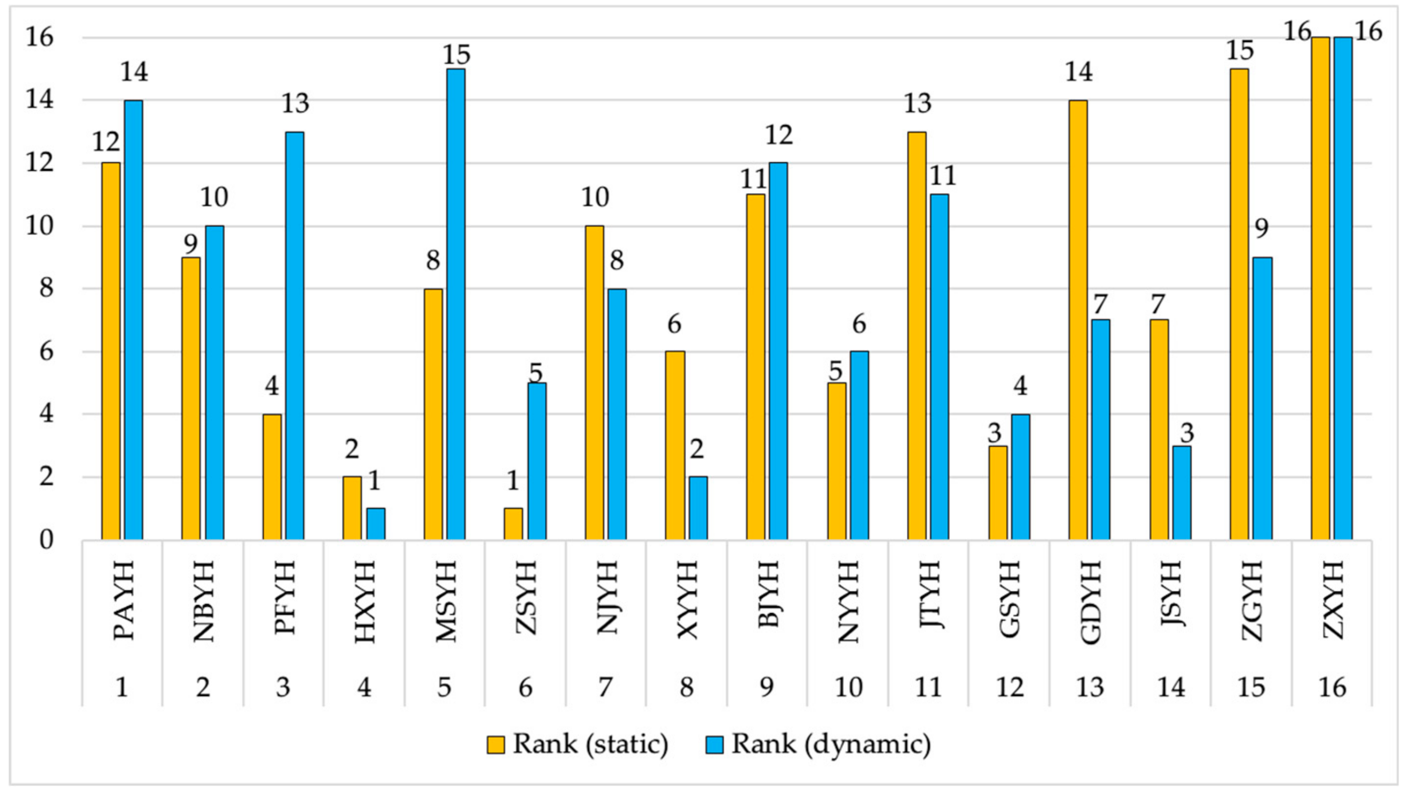 Mathematics 08 00180 g012