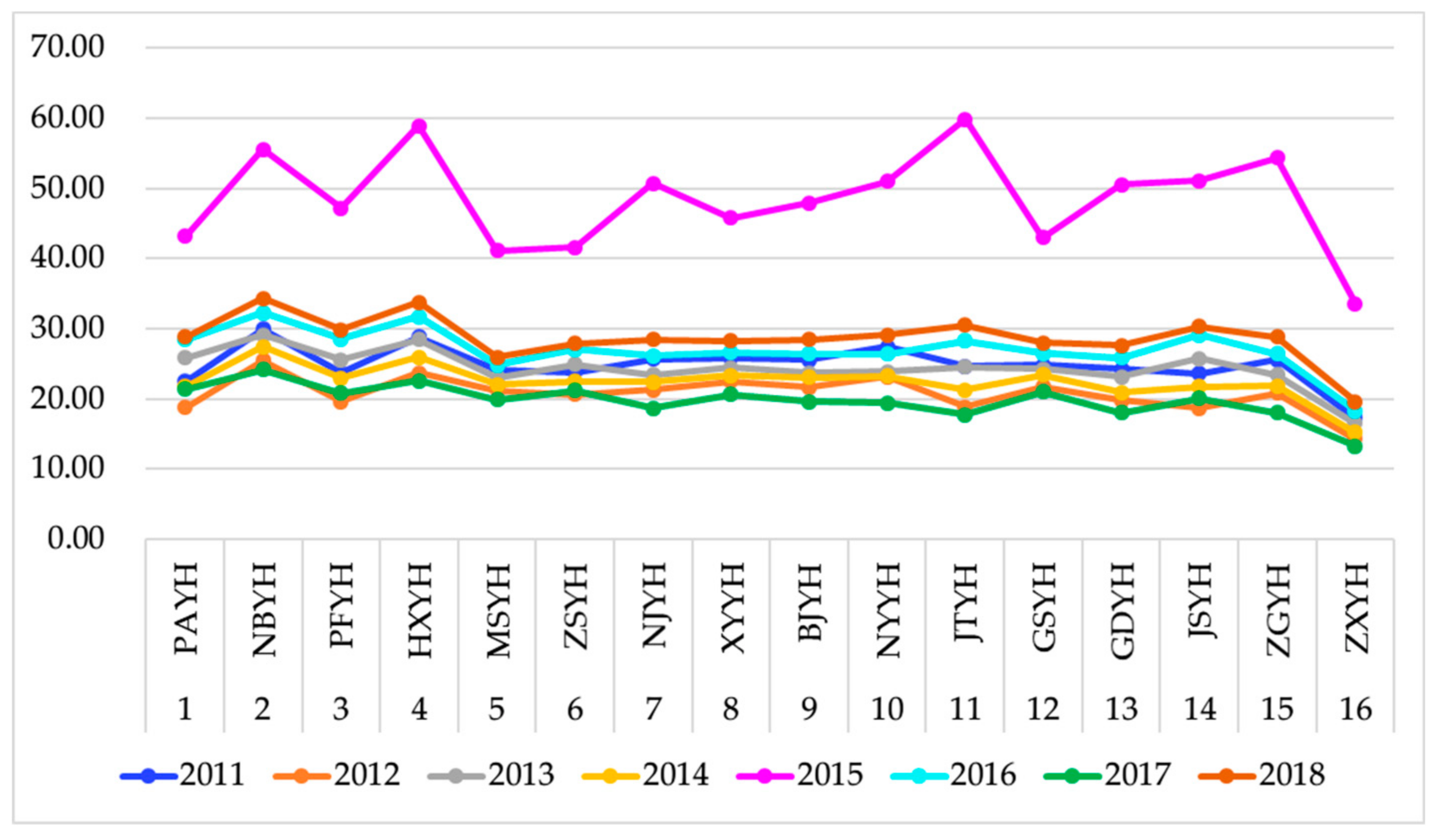 Mathematics 08 00180 g013