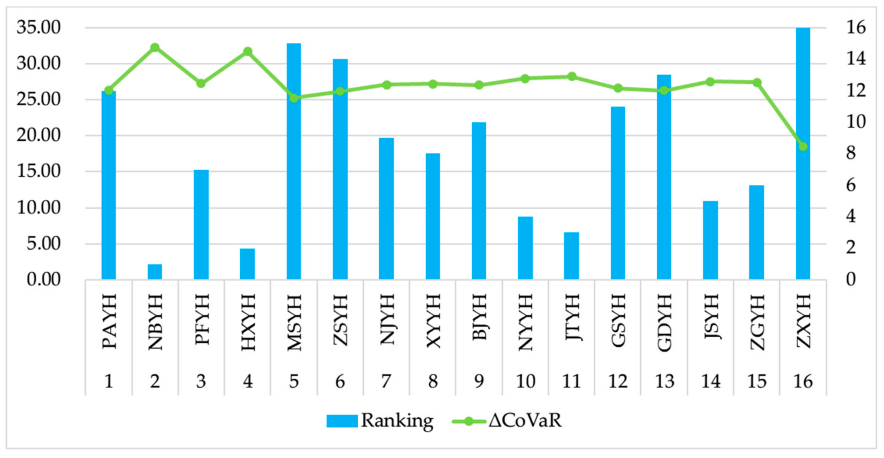 Mathematics 08 00180 g015
