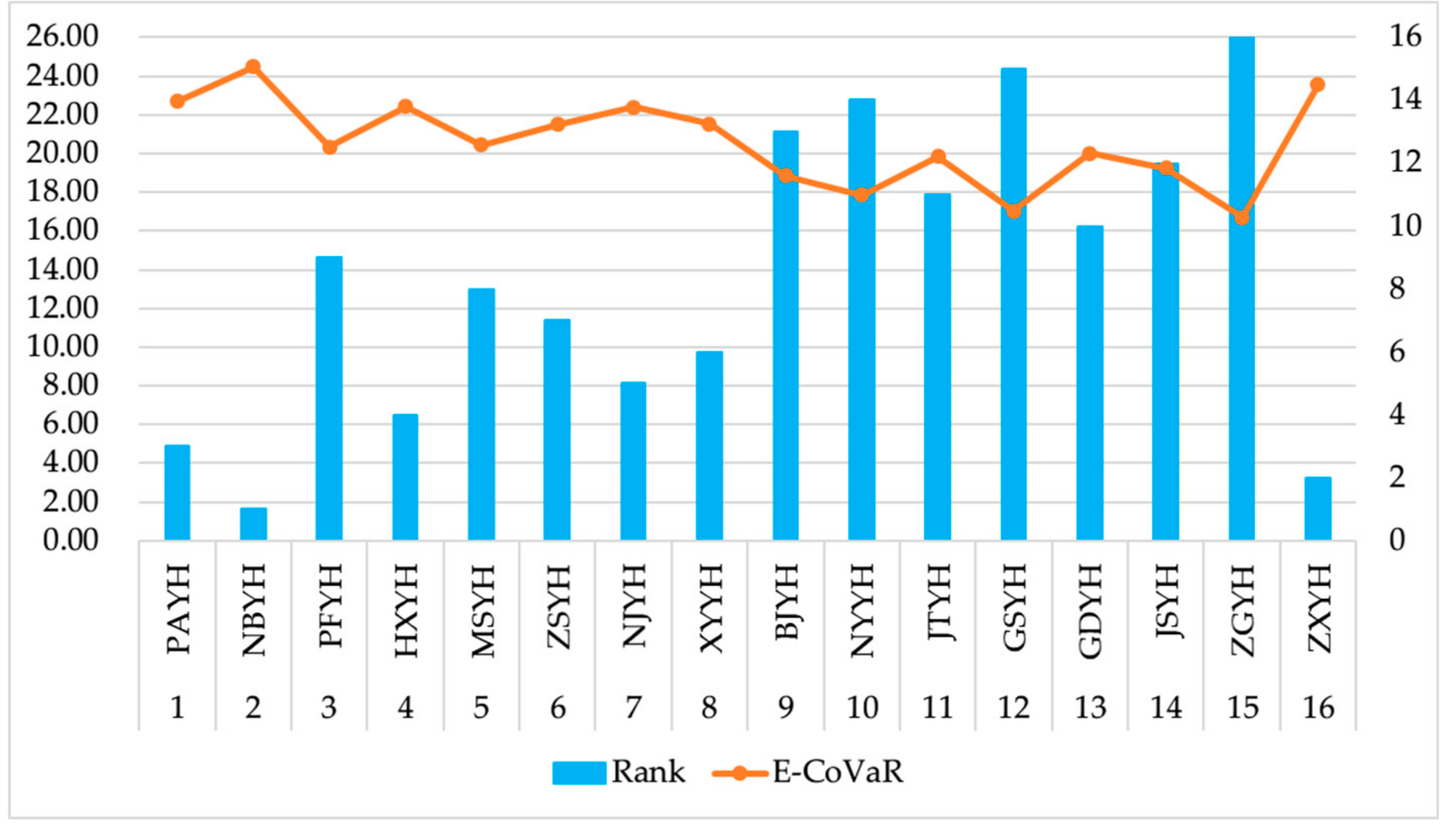 Mathematics 08 00180 g016