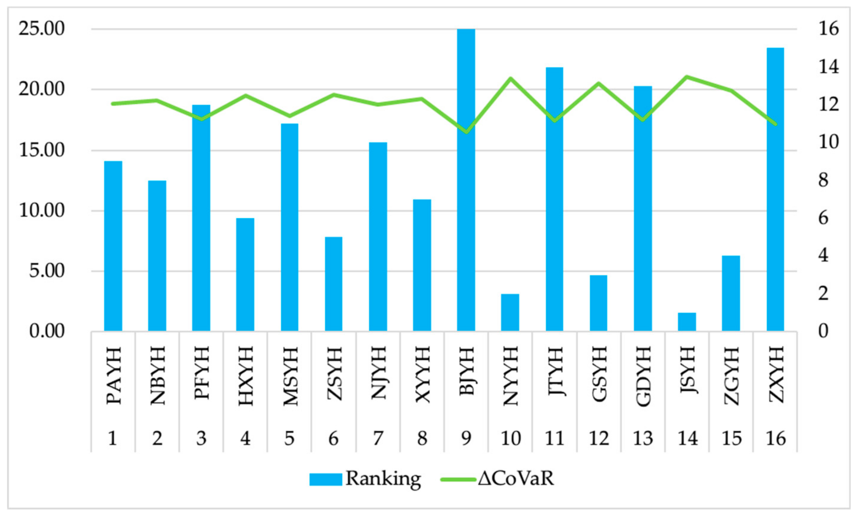 Mathematics 08 00180 g017