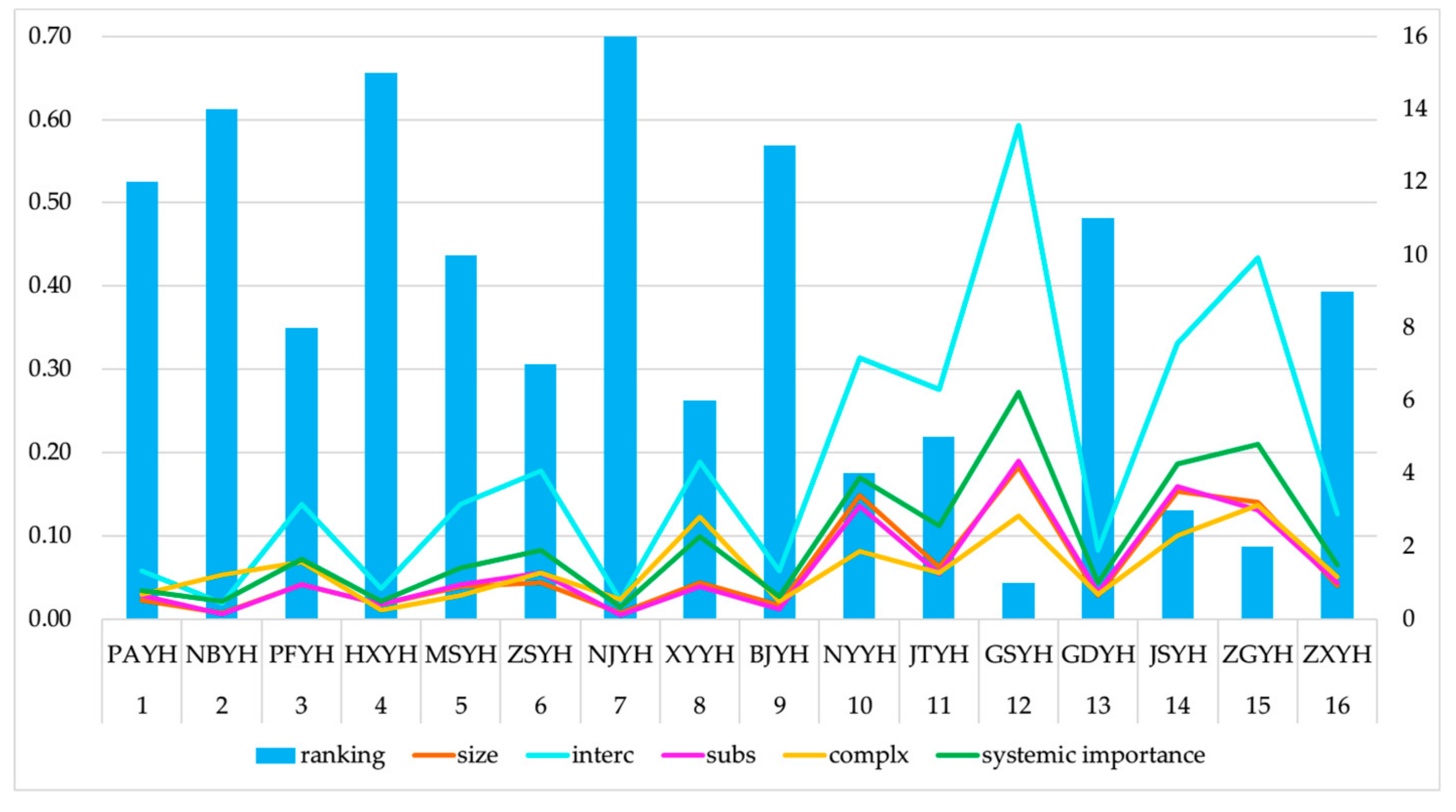 Mathematics 08 00180 g018