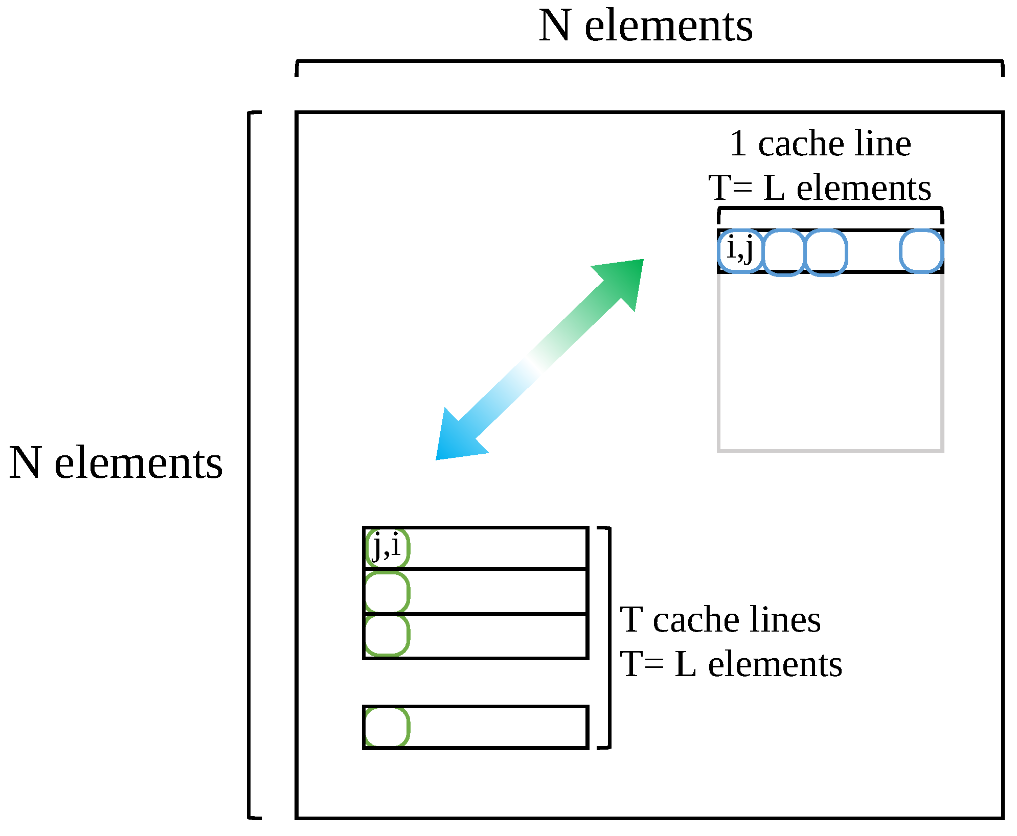 Mathematics 08 00184 g003 Mathematics 08 00184 g003