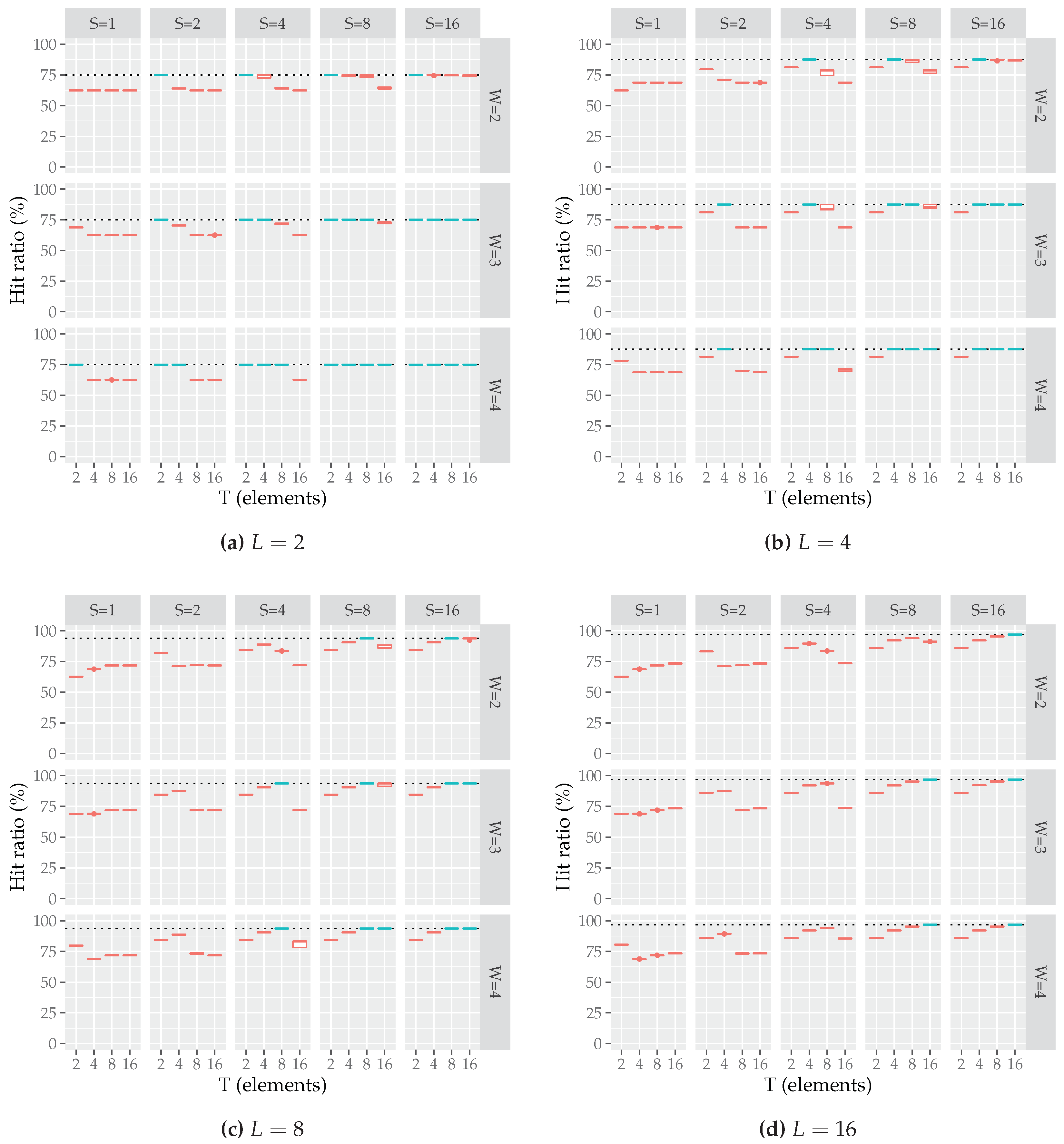 Mathematics 08 00184 g007 Mathematics 08 00184 g007
