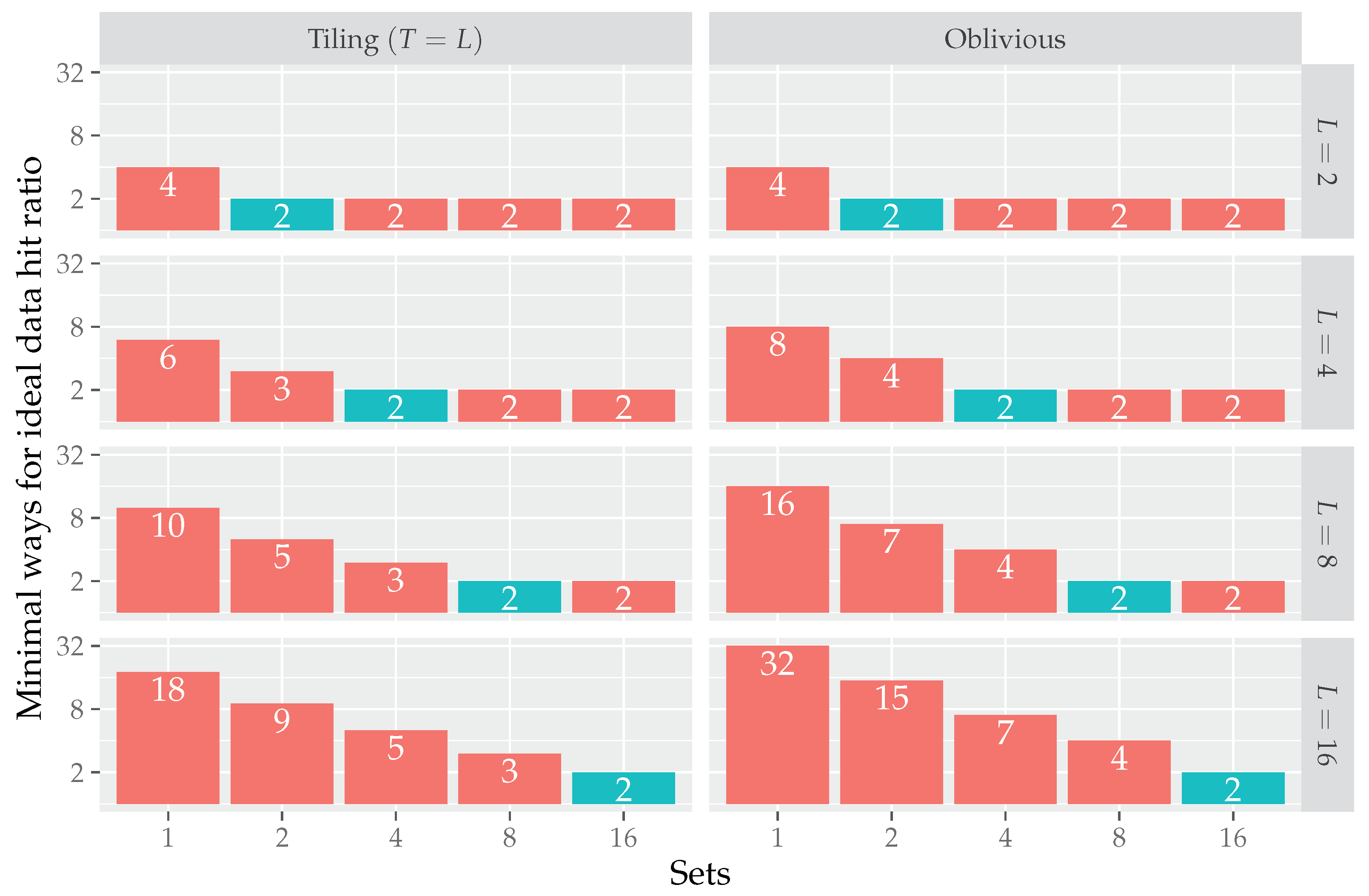 Mathematics 08 00184 g009 Mathematics 08 00184 g009