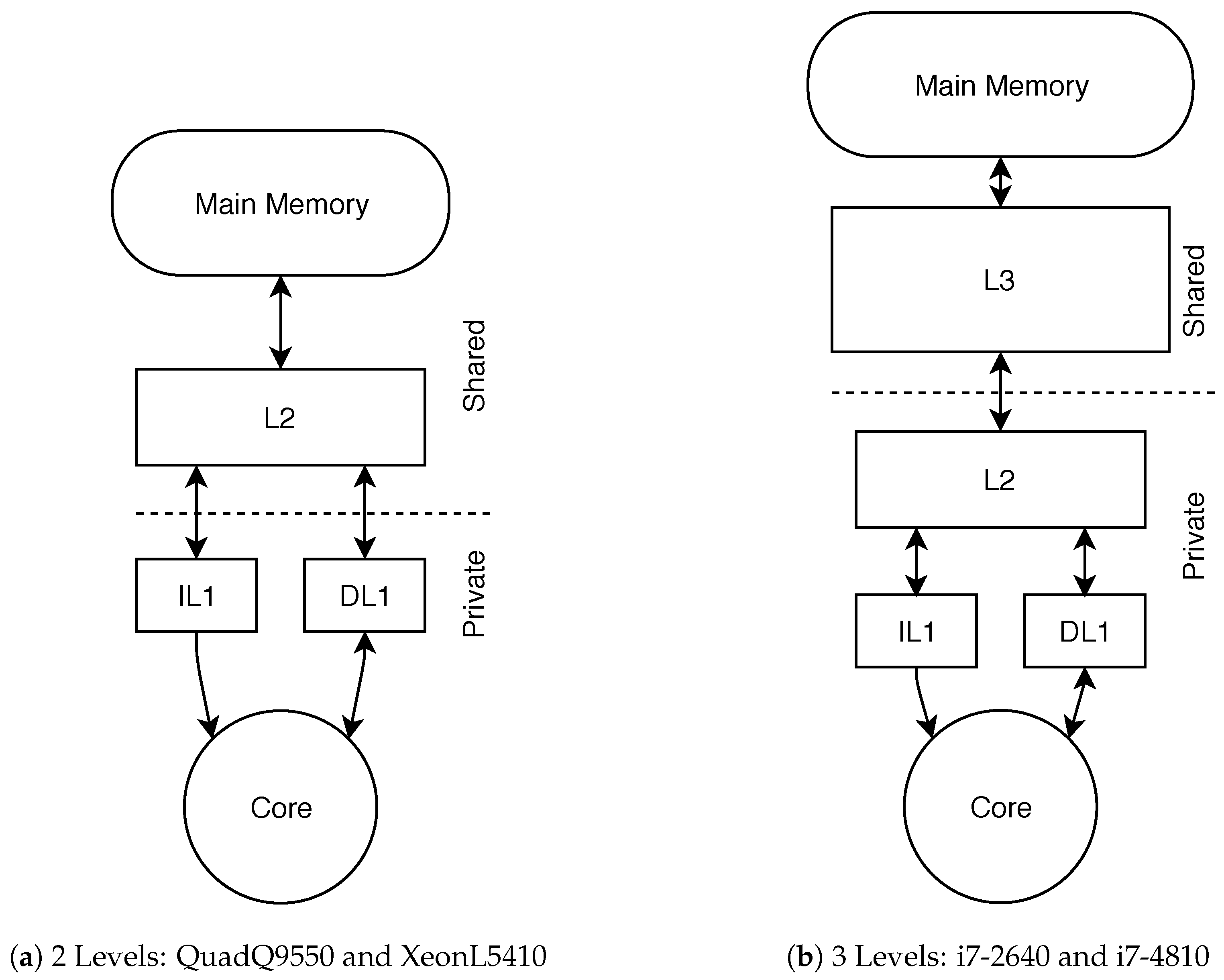 Mathematics 08 00184 g012 Mathematics 08 00184 g012