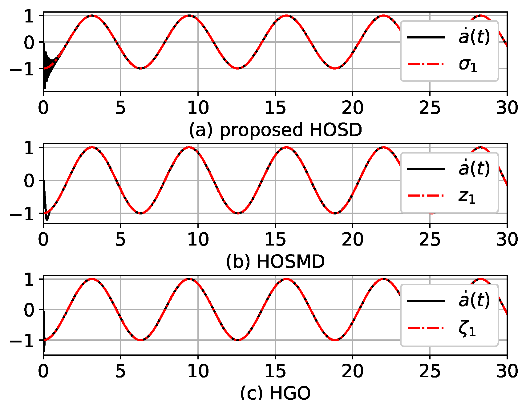 Mathematics 08 00185 g004 Mathematics 08 00185 g004