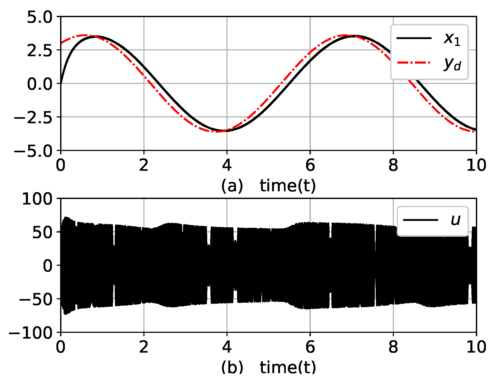 Mathematics 08 00185 g012 Mathematics 08 00185 g012