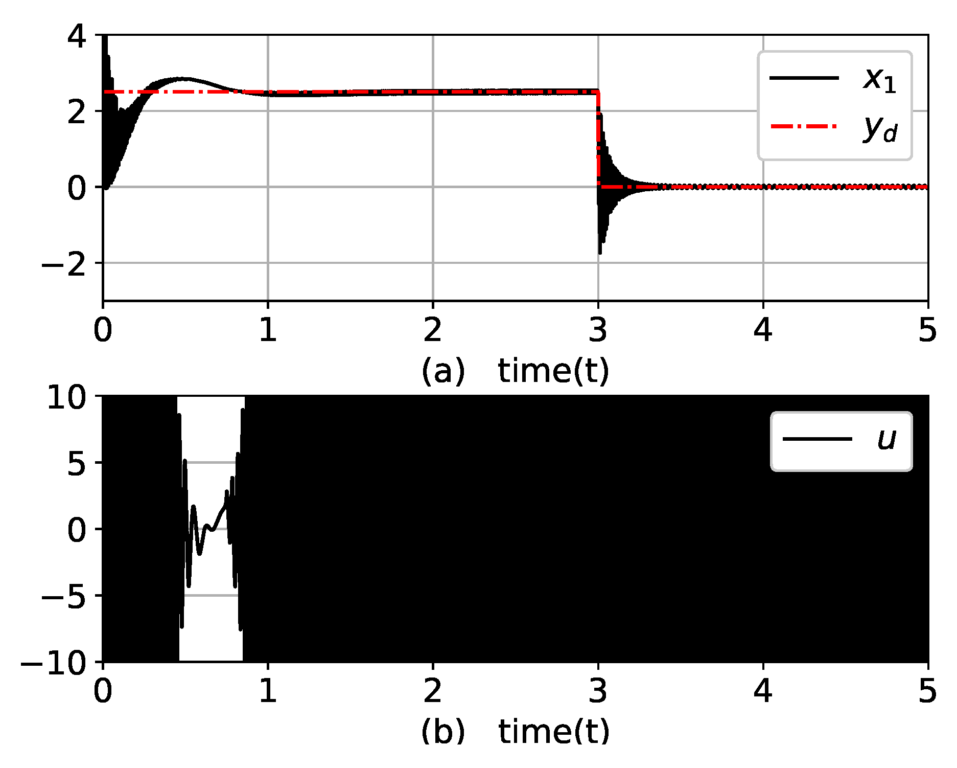 Mathematics 08 00185 g018 Mathematics 08 00185 g018