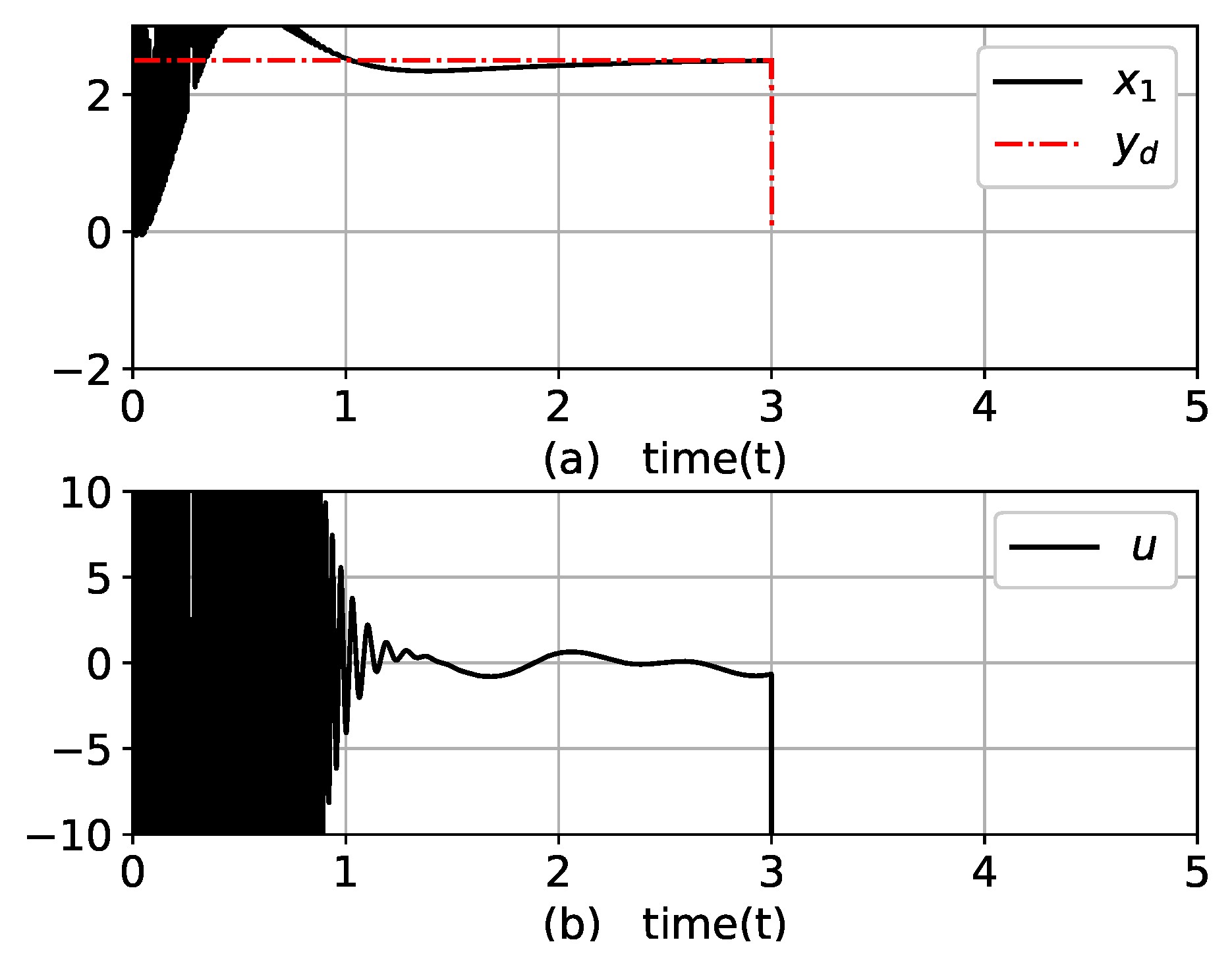 Mathematics 08 00185 g020 Mathematics 08 00185 g020