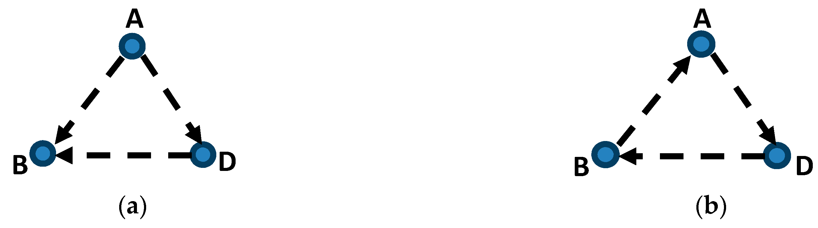 Mathematics 08 00190 g001