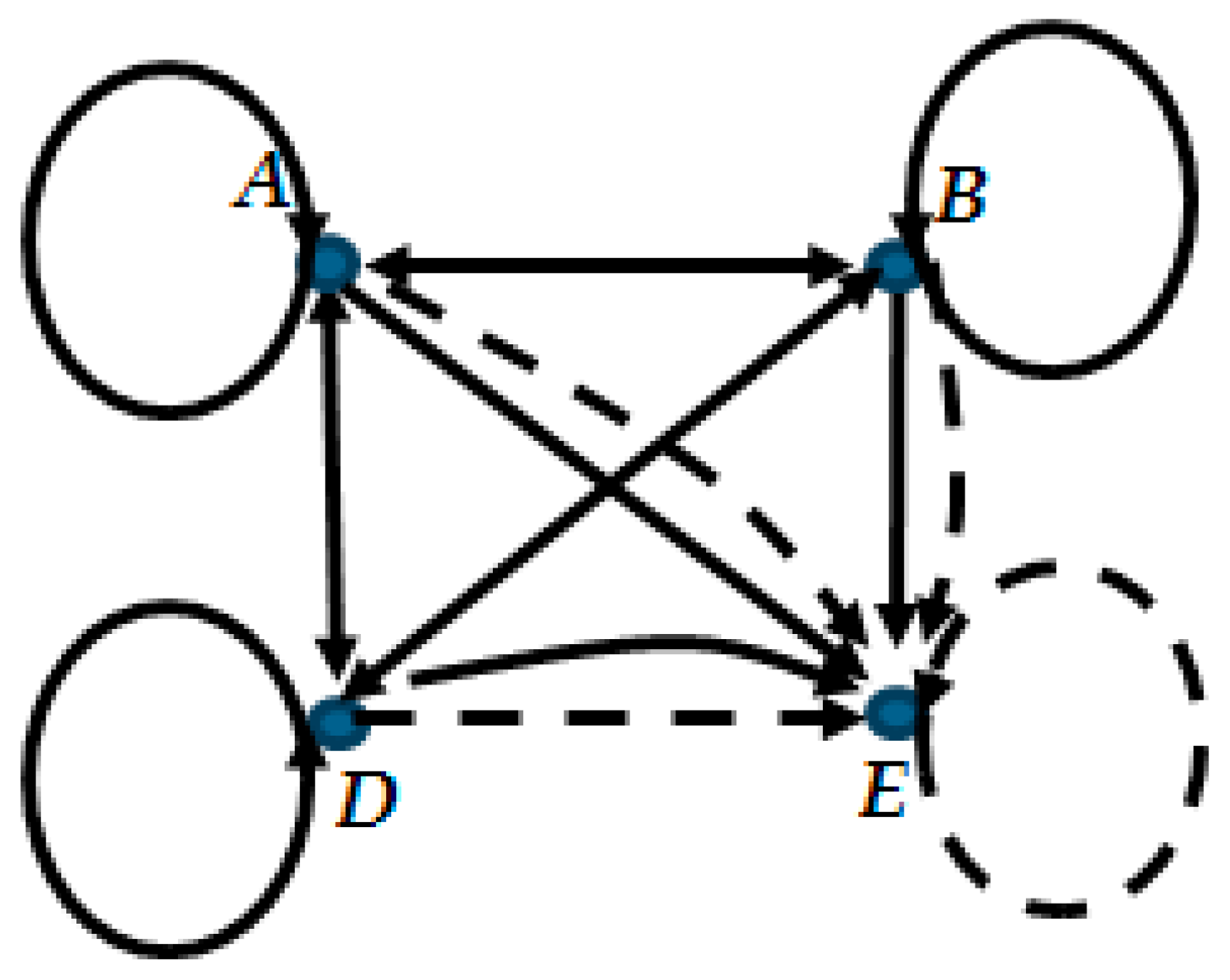Mathematics 08 00190 g004
