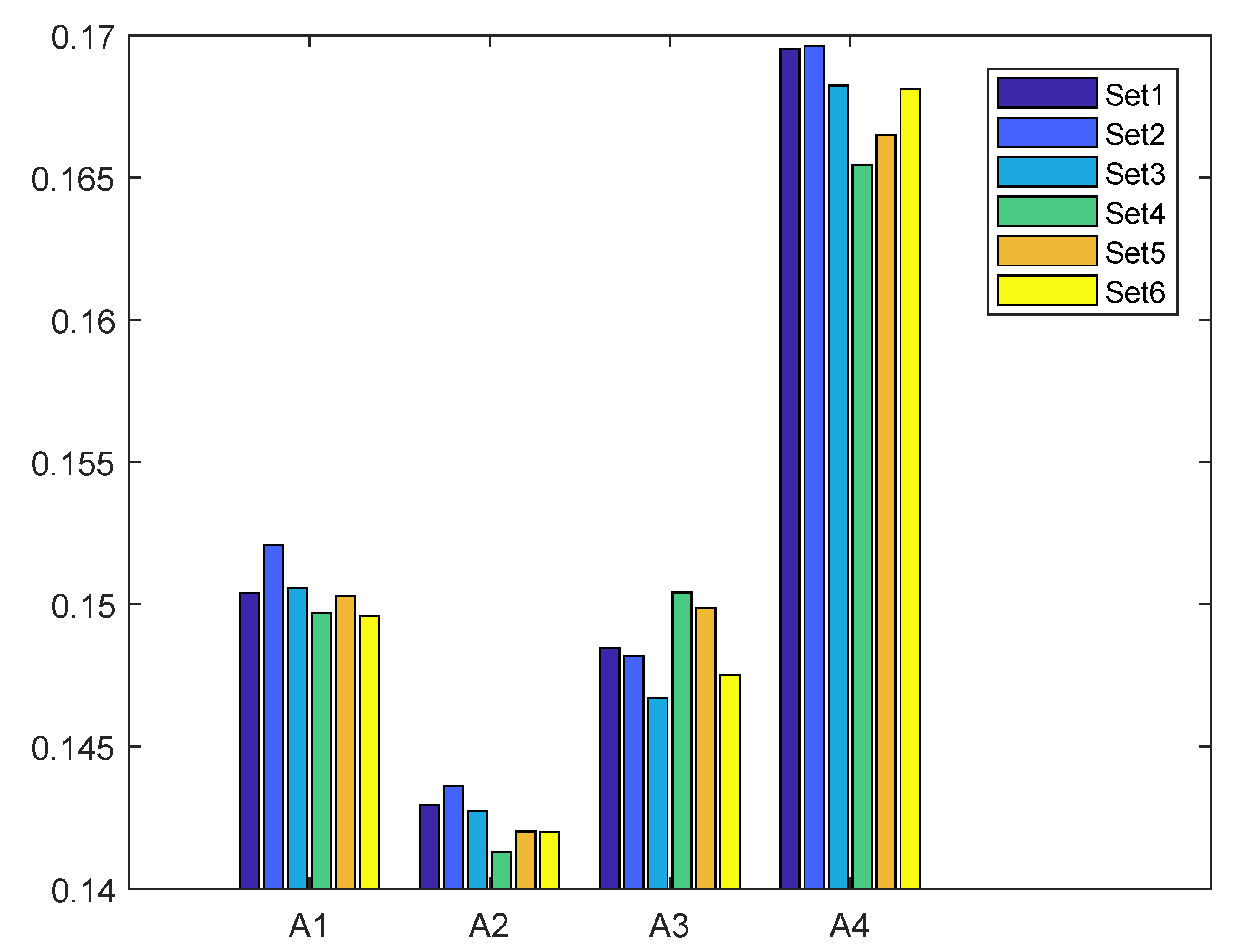Mathematics 08 00191 g002