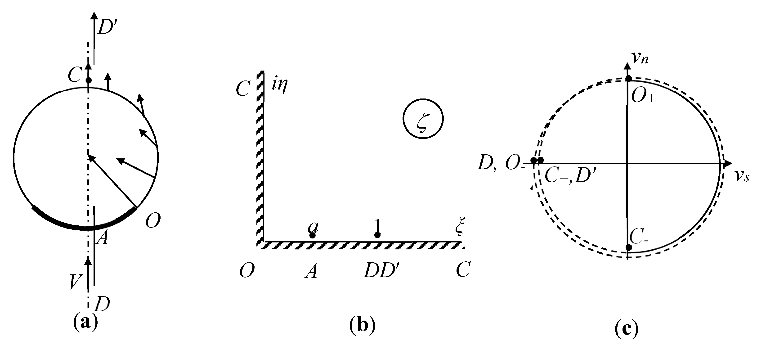 Mathematics 08 00192 g003