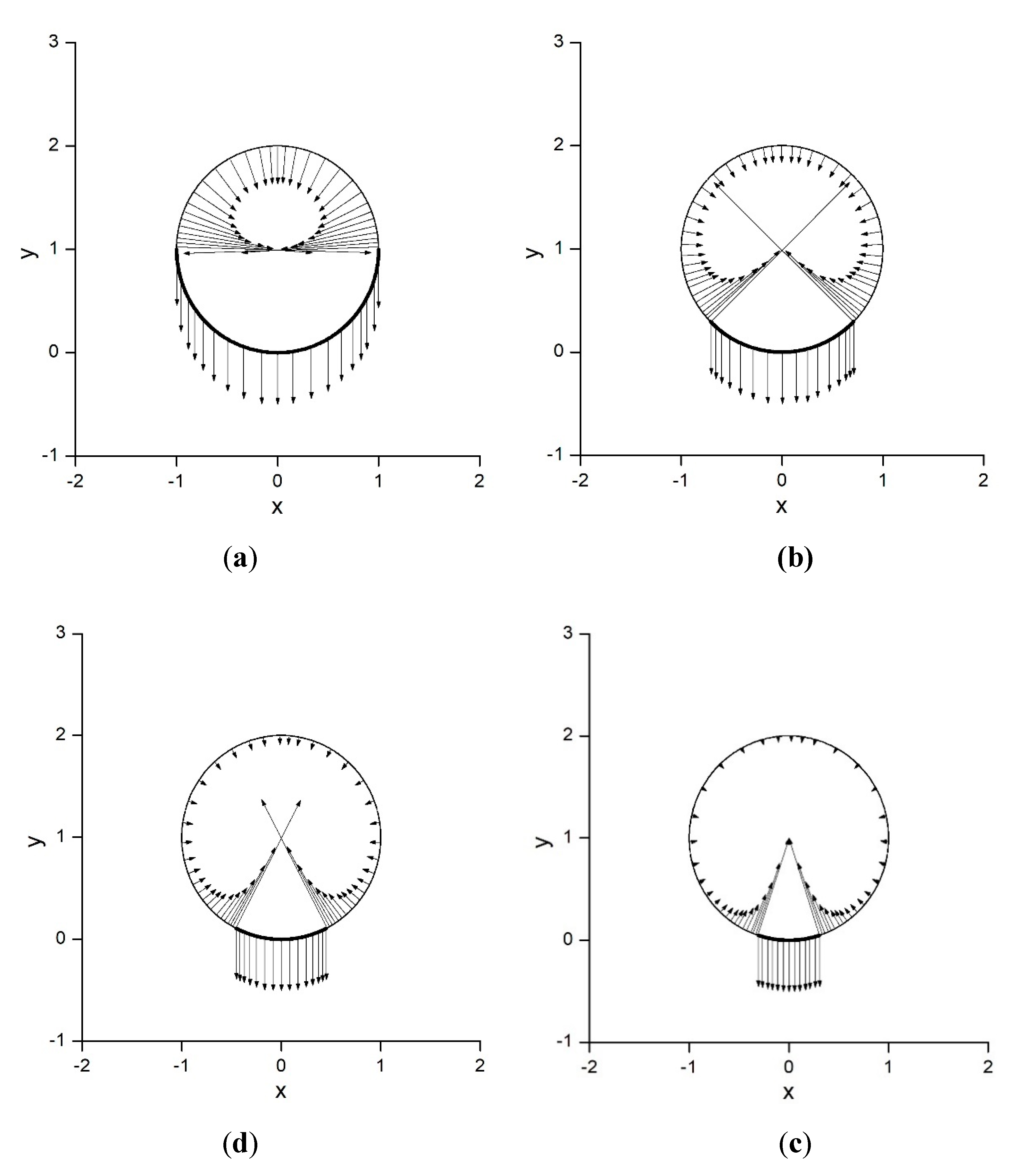 Mathematics 08 00192 g004