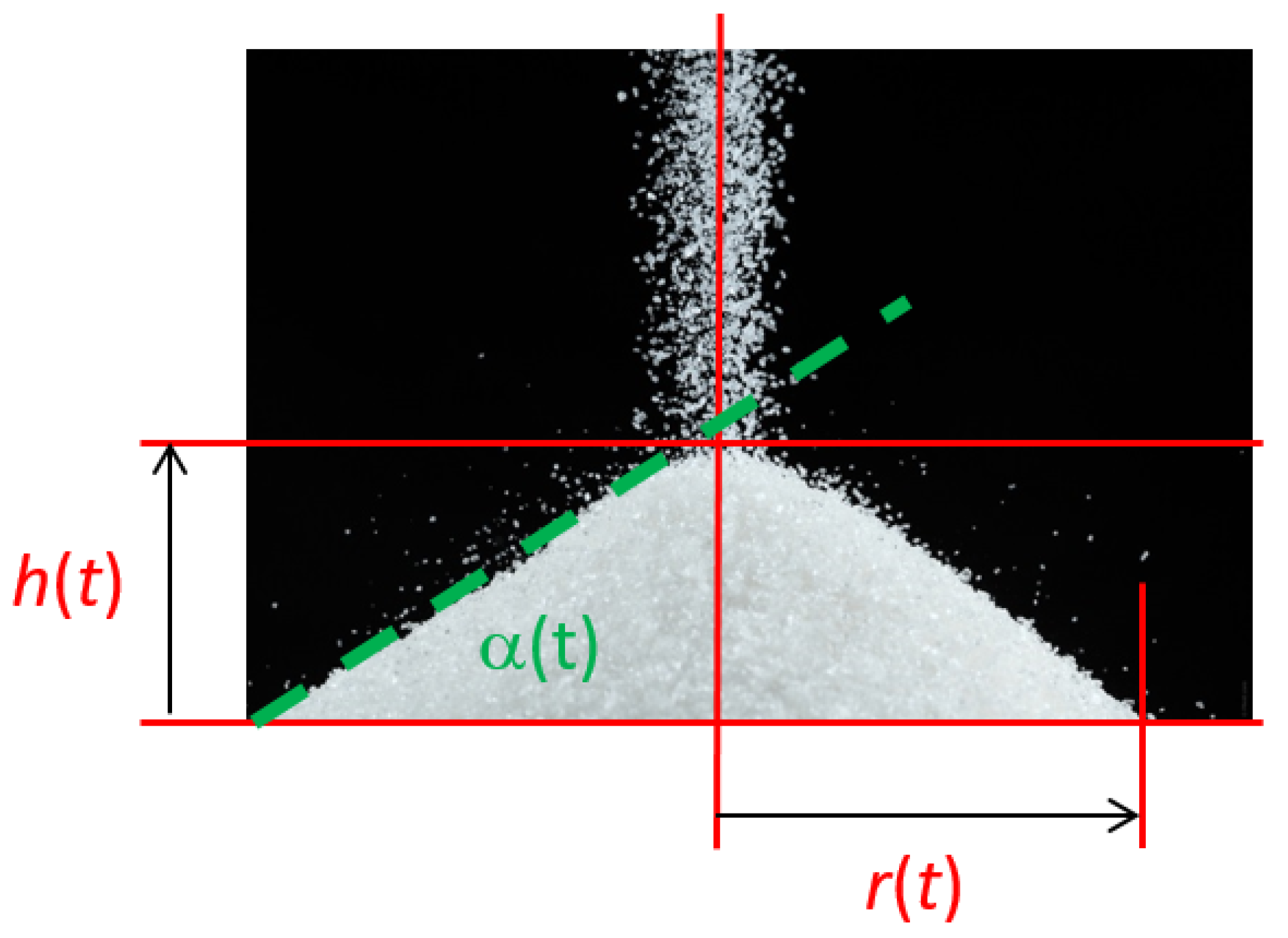 Mathematics 08 00196 g005 Mathematics 08 00196 g005