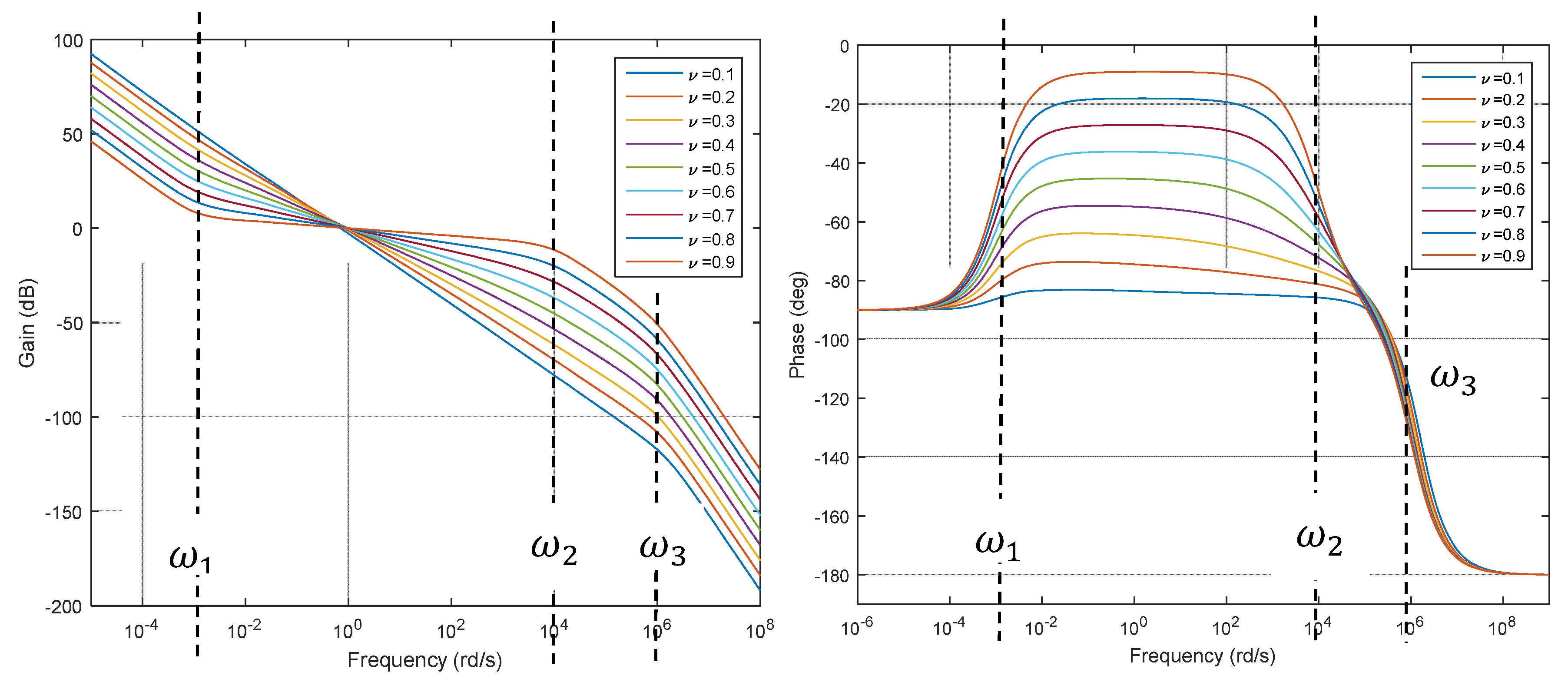 Mathematics 08 00196 g009 Mathematics 08 00196 g009
