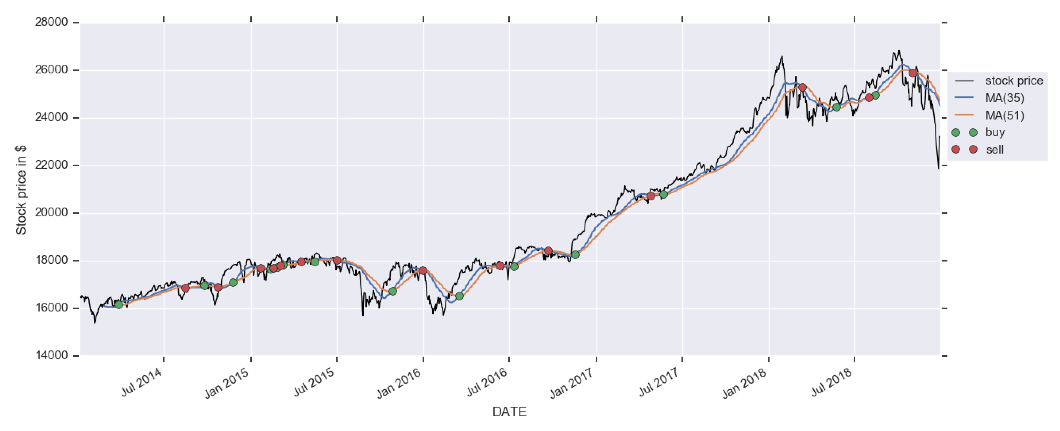 Mathematics 08 00198 g001