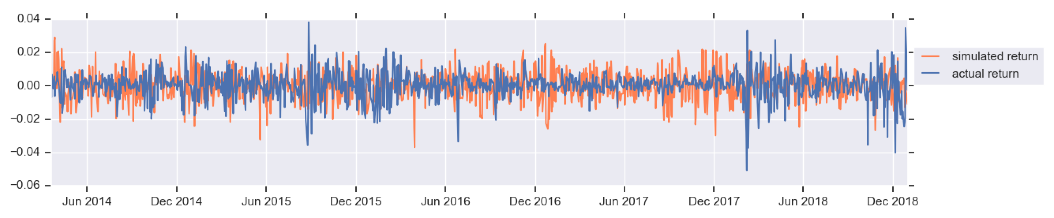 Mathematics 08 00198 g002
