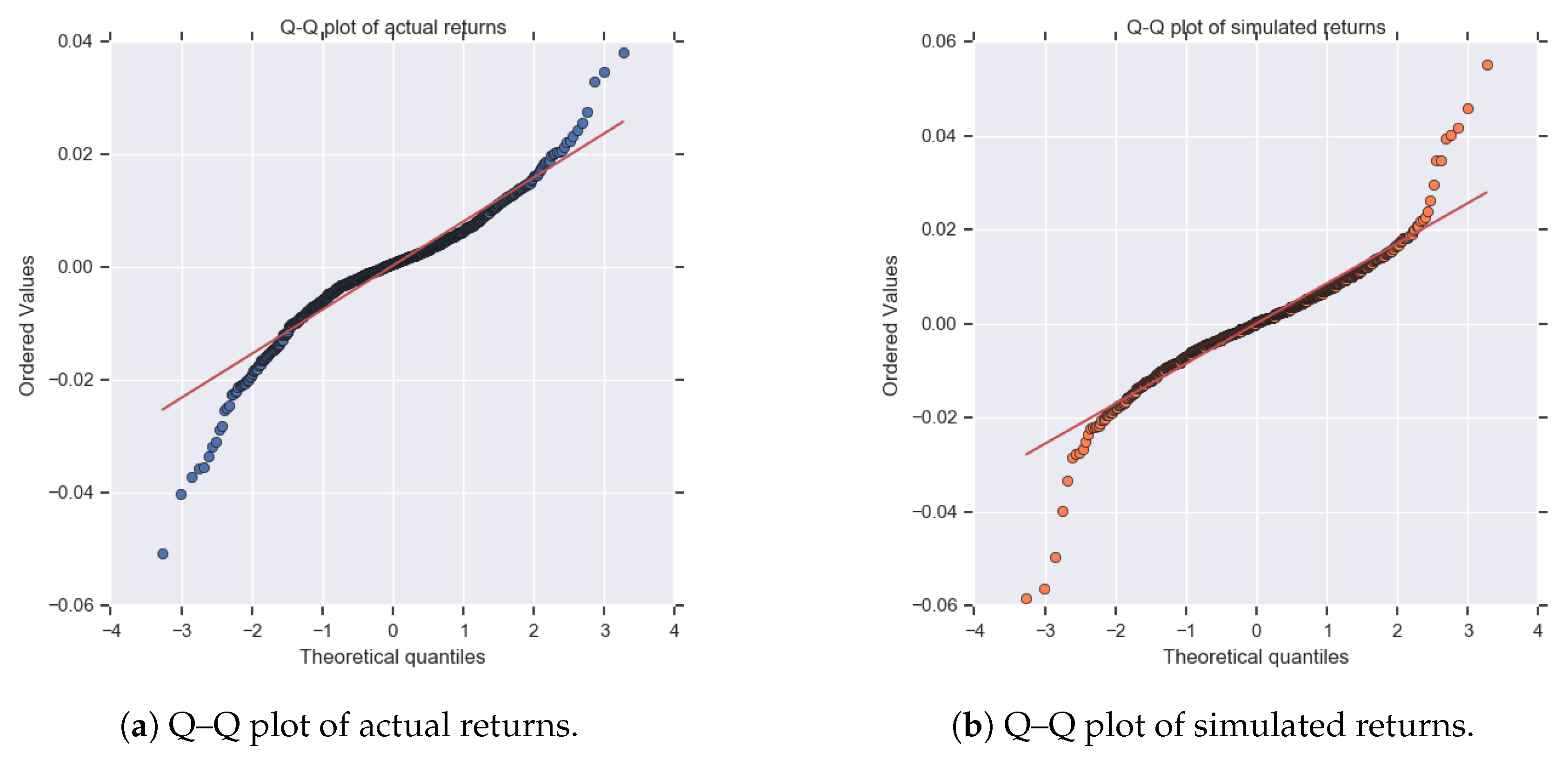 Mathematics 08 00198 g003