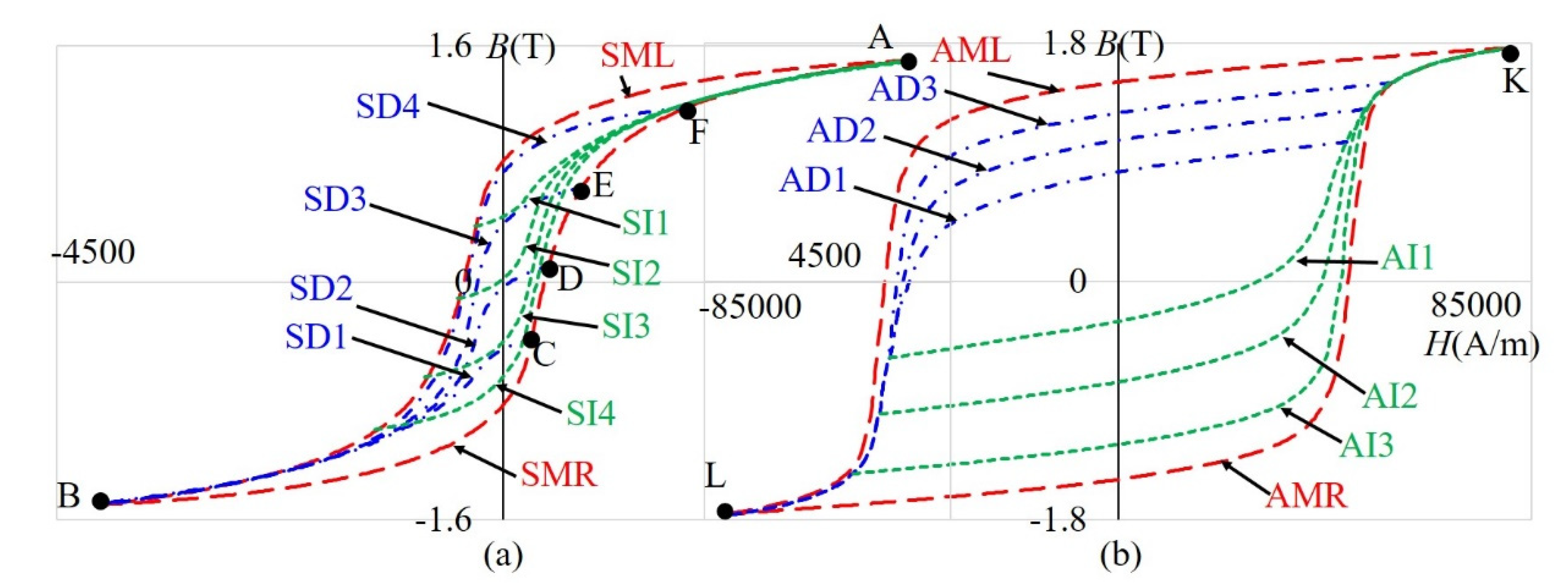 Mathematics 08 00201 g002