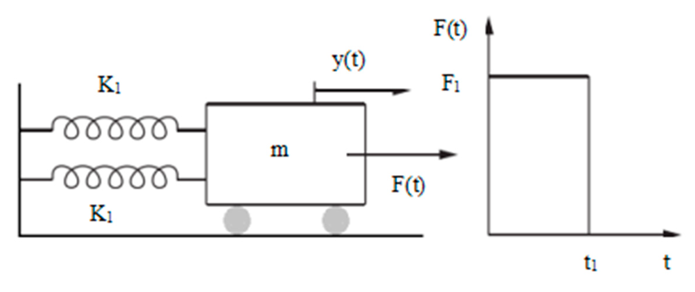Mathematics 08 00209 g005