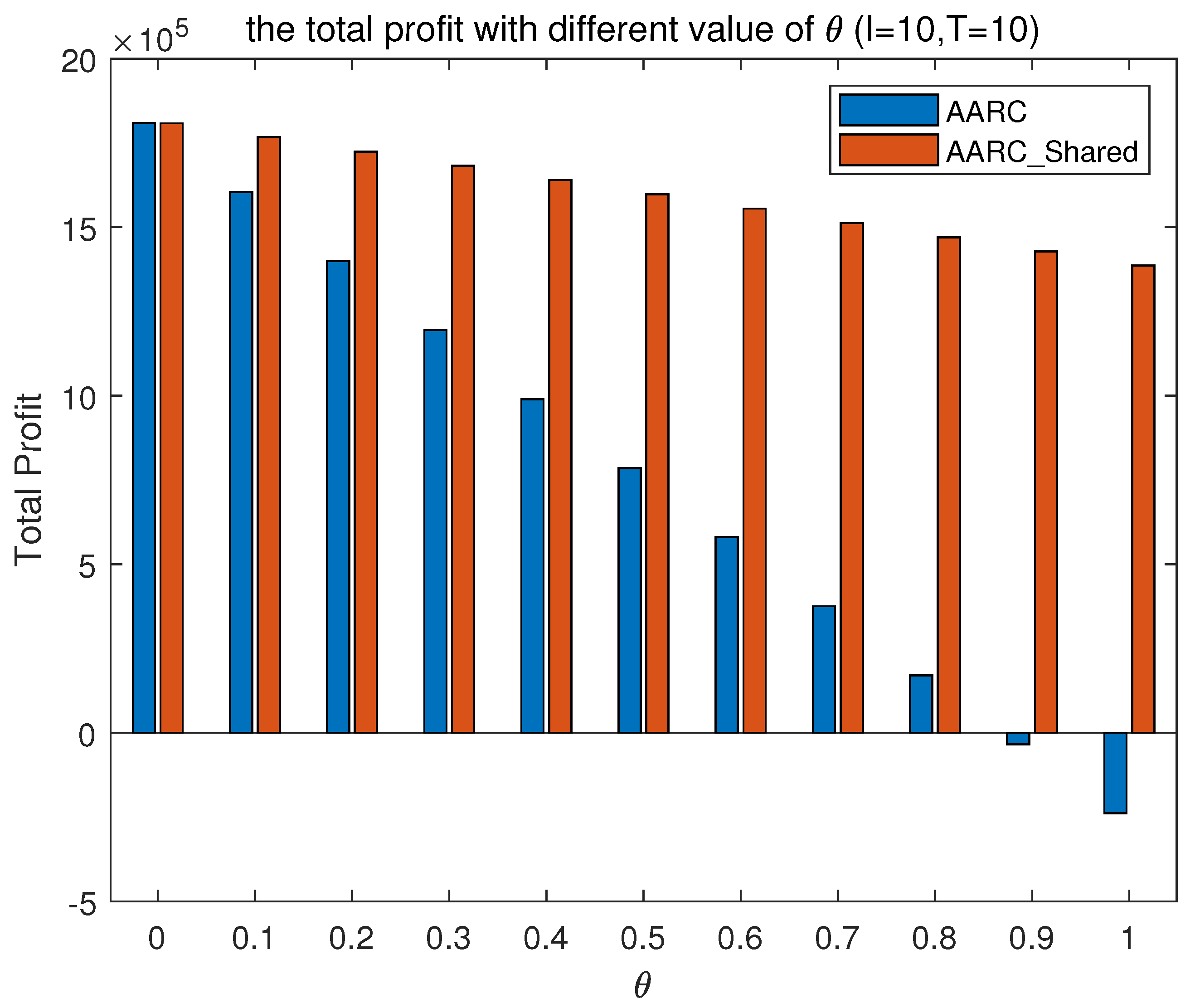 Mathematics 08 00211 g002