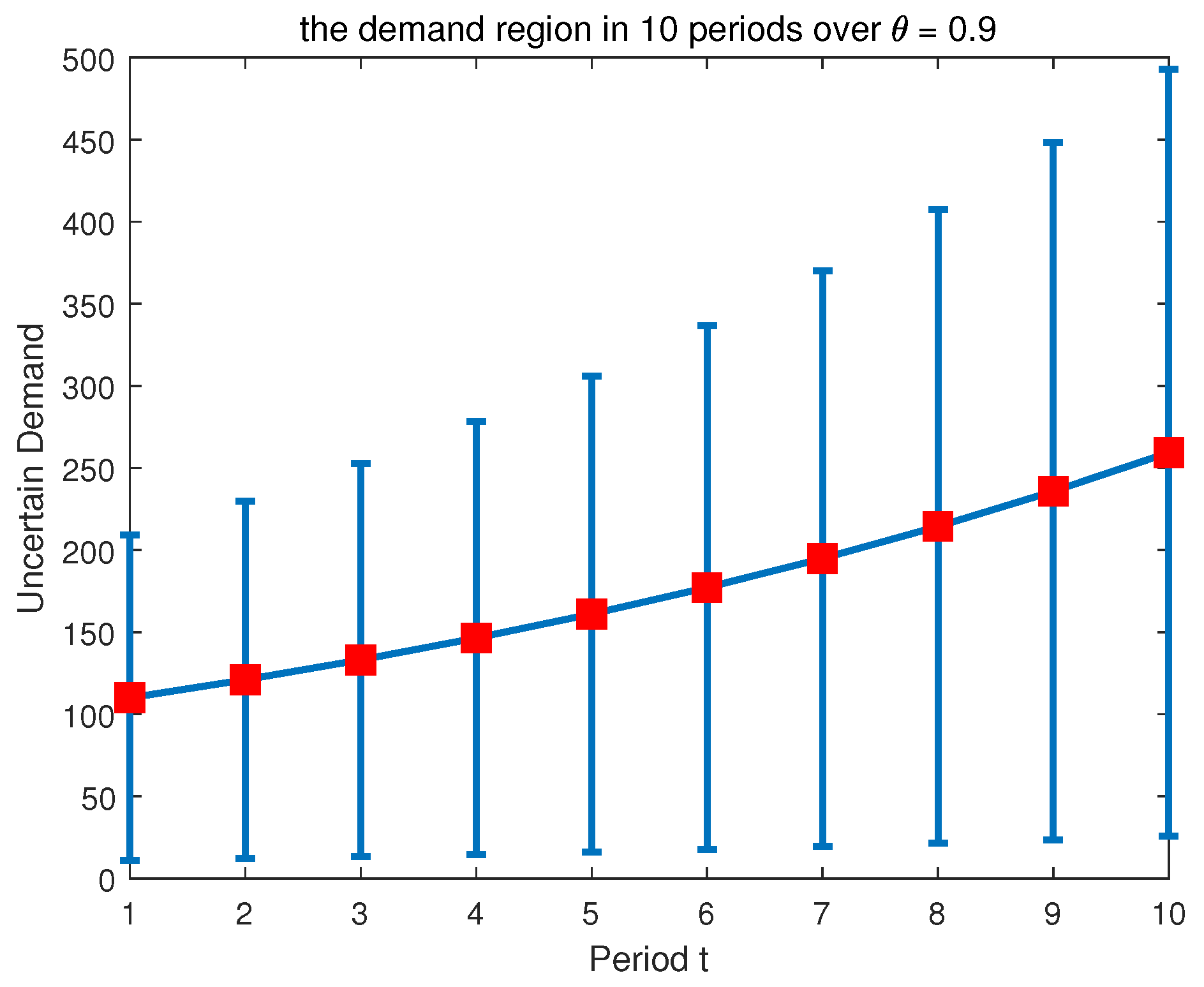 Mathematics 08 00211 g004