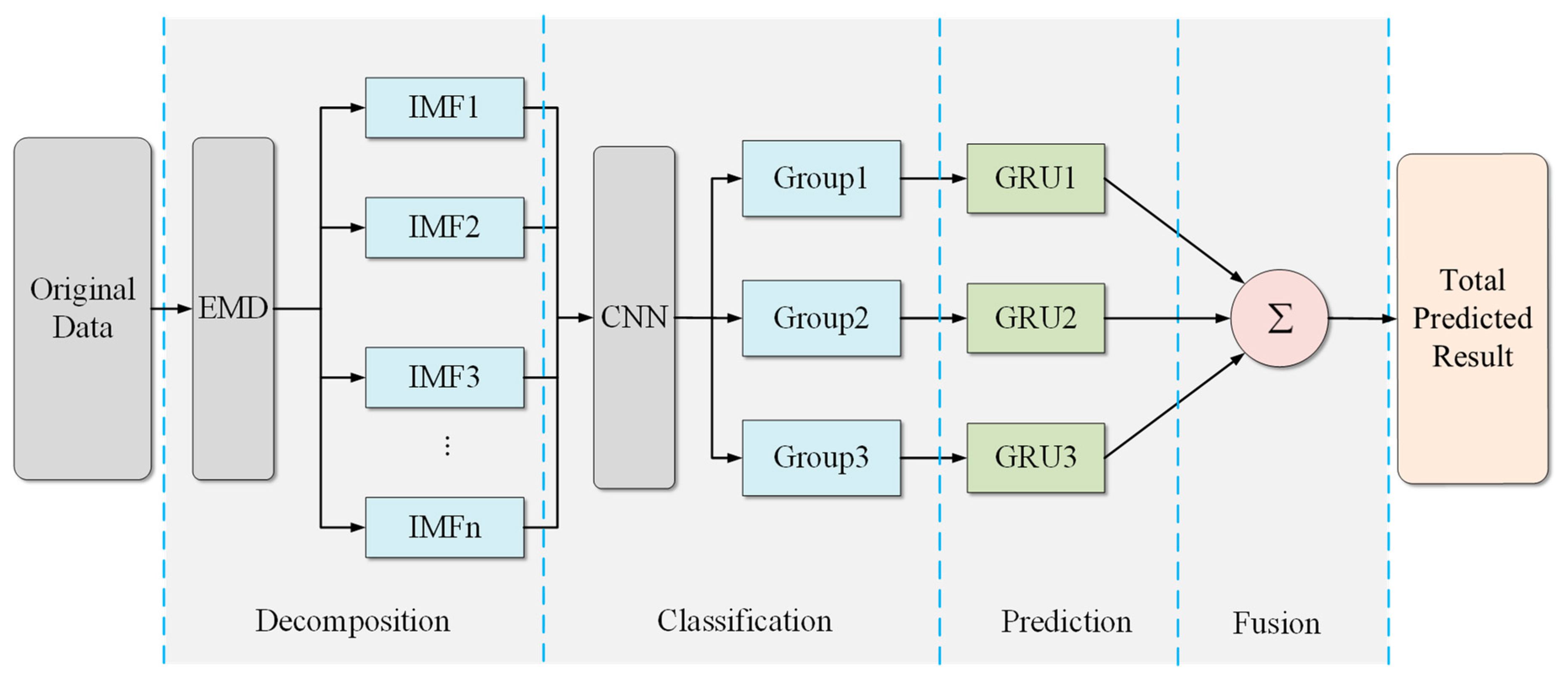 Mathematics 08 00214 g006