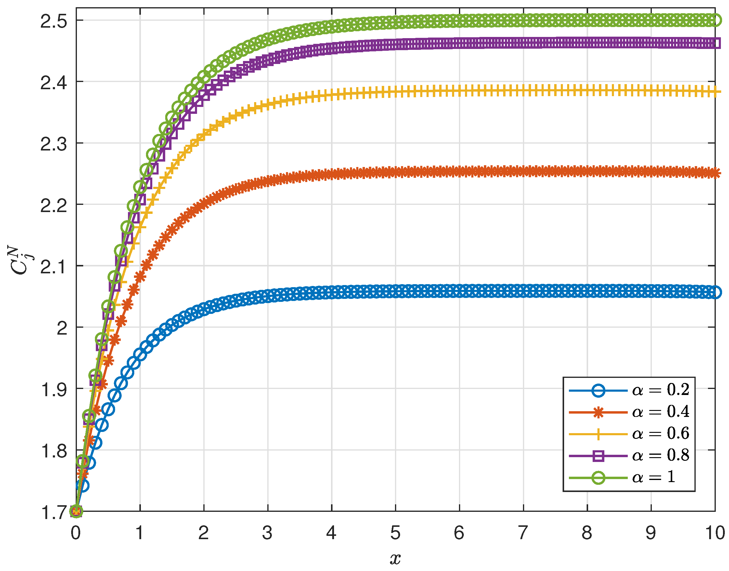 Mathematics 08 00215 g003