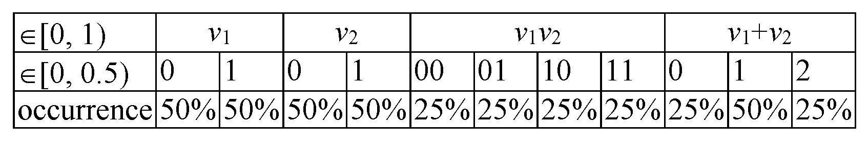 Mathematics 08 00216 g002