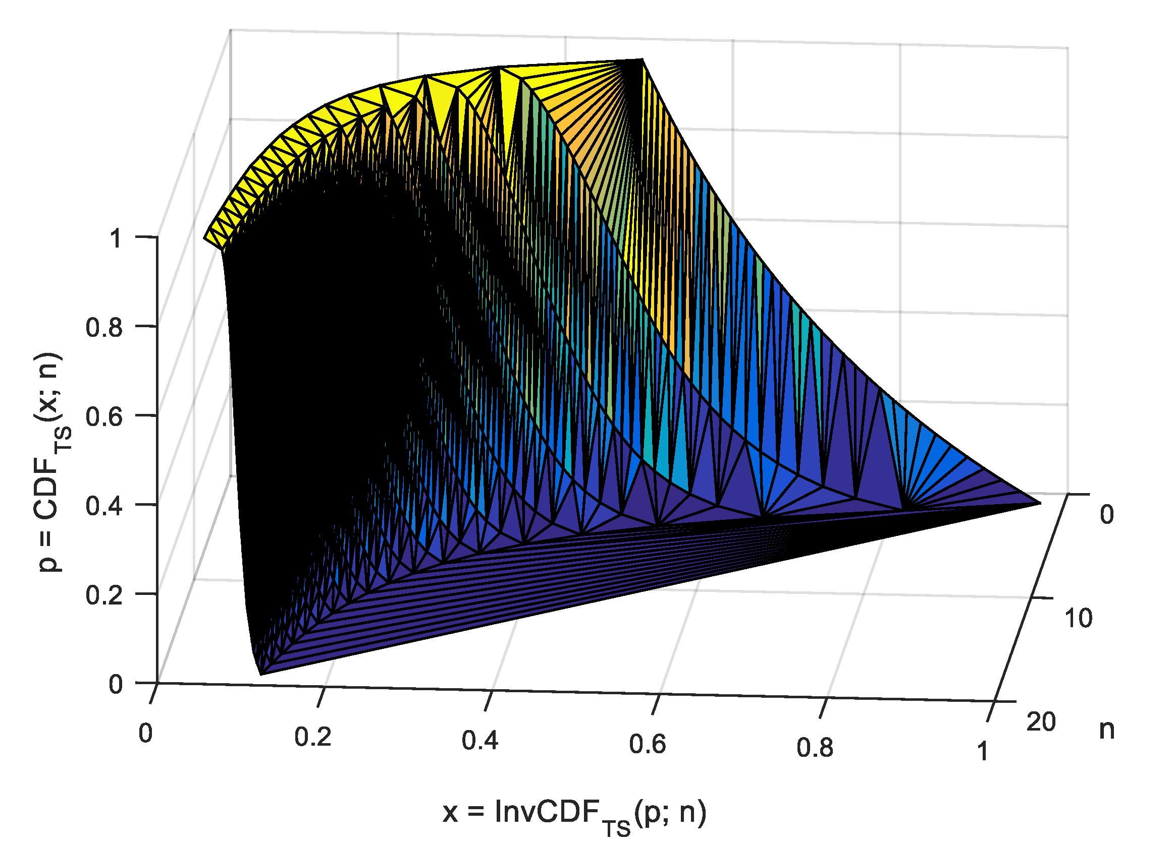 Mathematics 08 00216 g005
