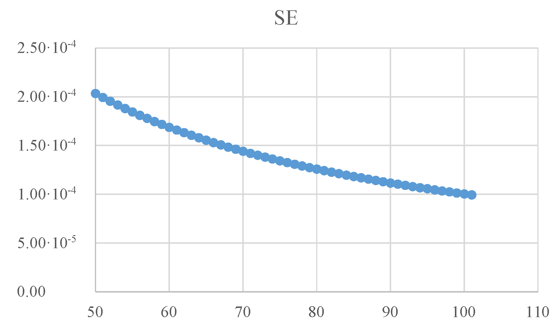 Mathematics 08 00216 g009