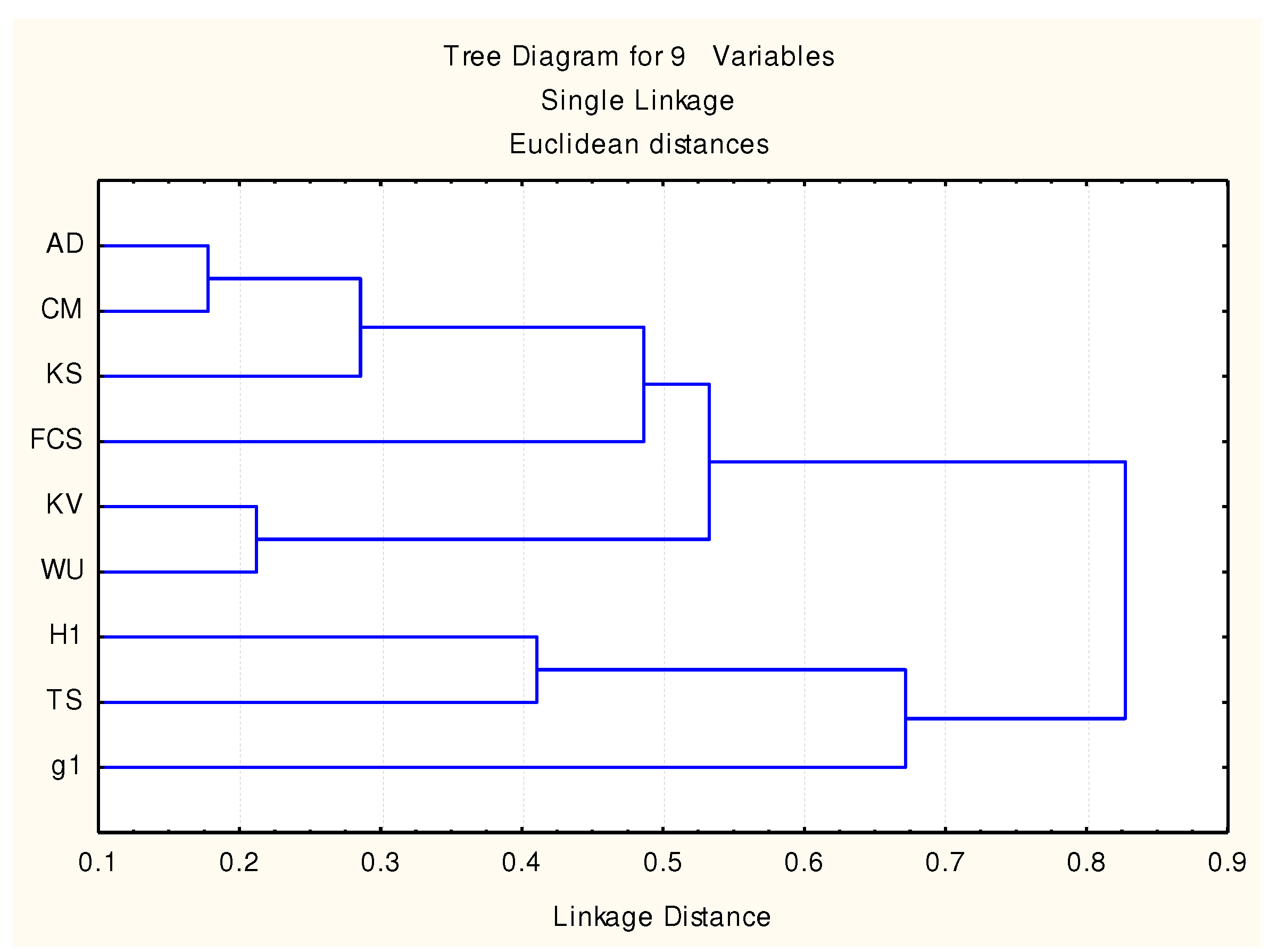 Mathematics 08 00216 g011