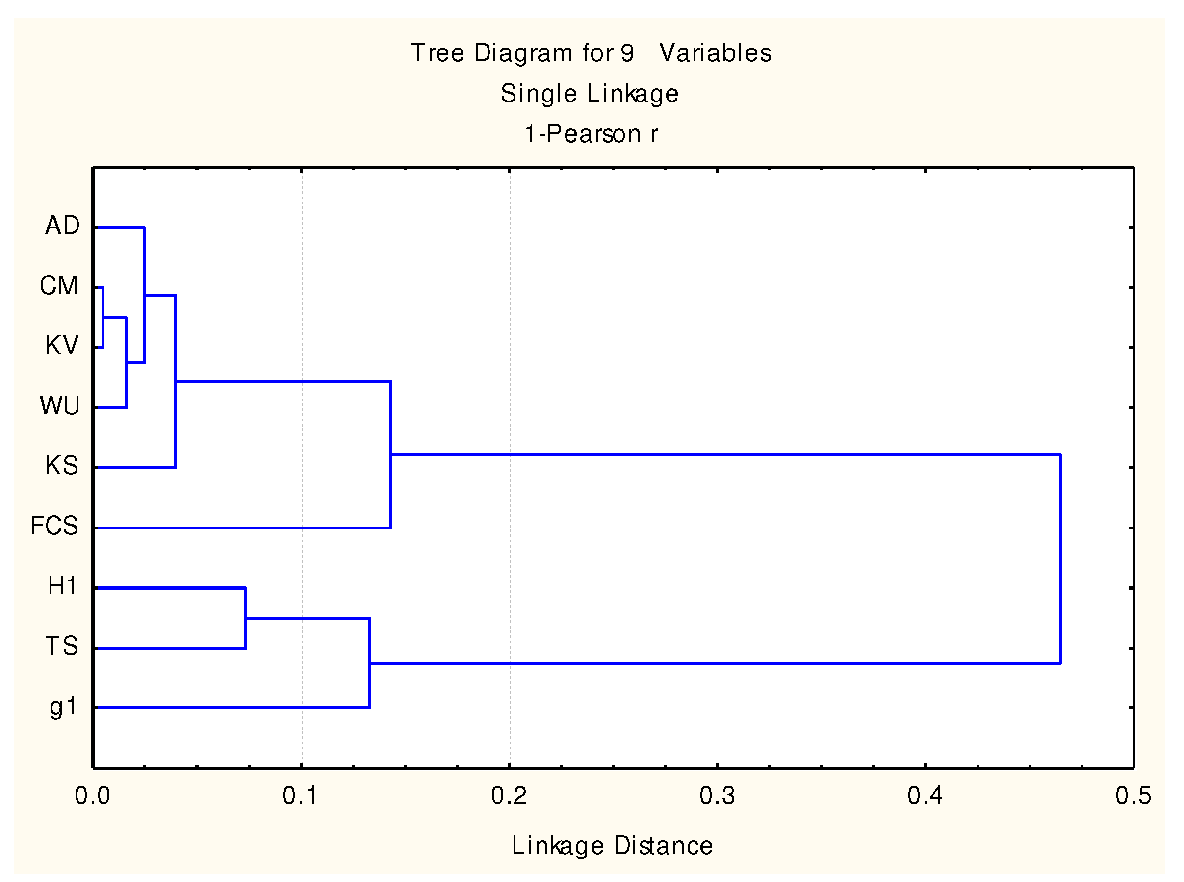 Mathematics 08 00216 g012