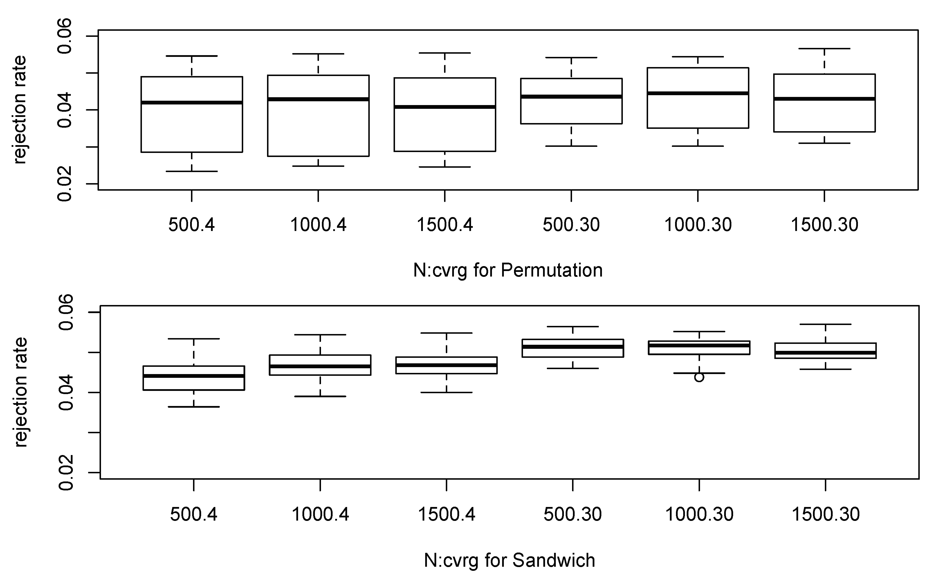 Mathematics 08 00217 g001