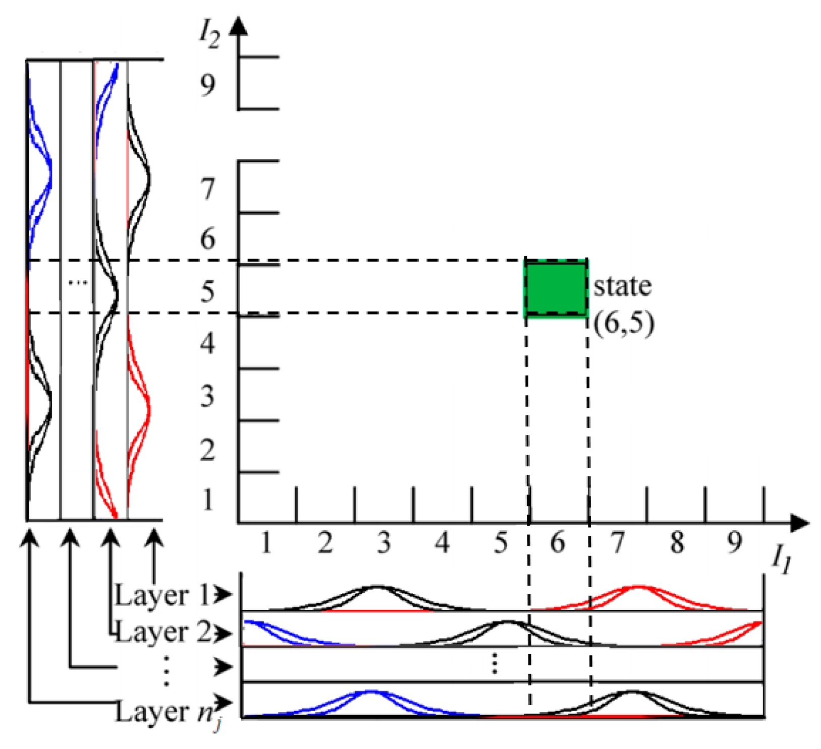 Mathematics 08 00219 g004
