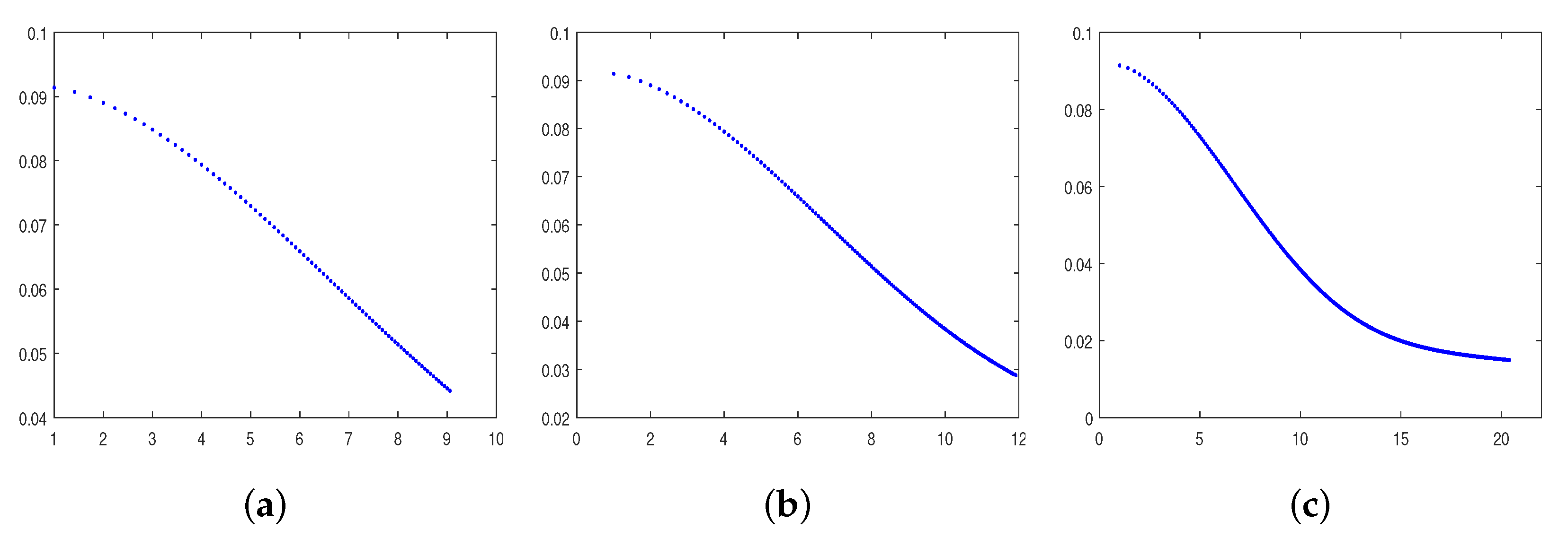 Mathematics 08 00221 g001