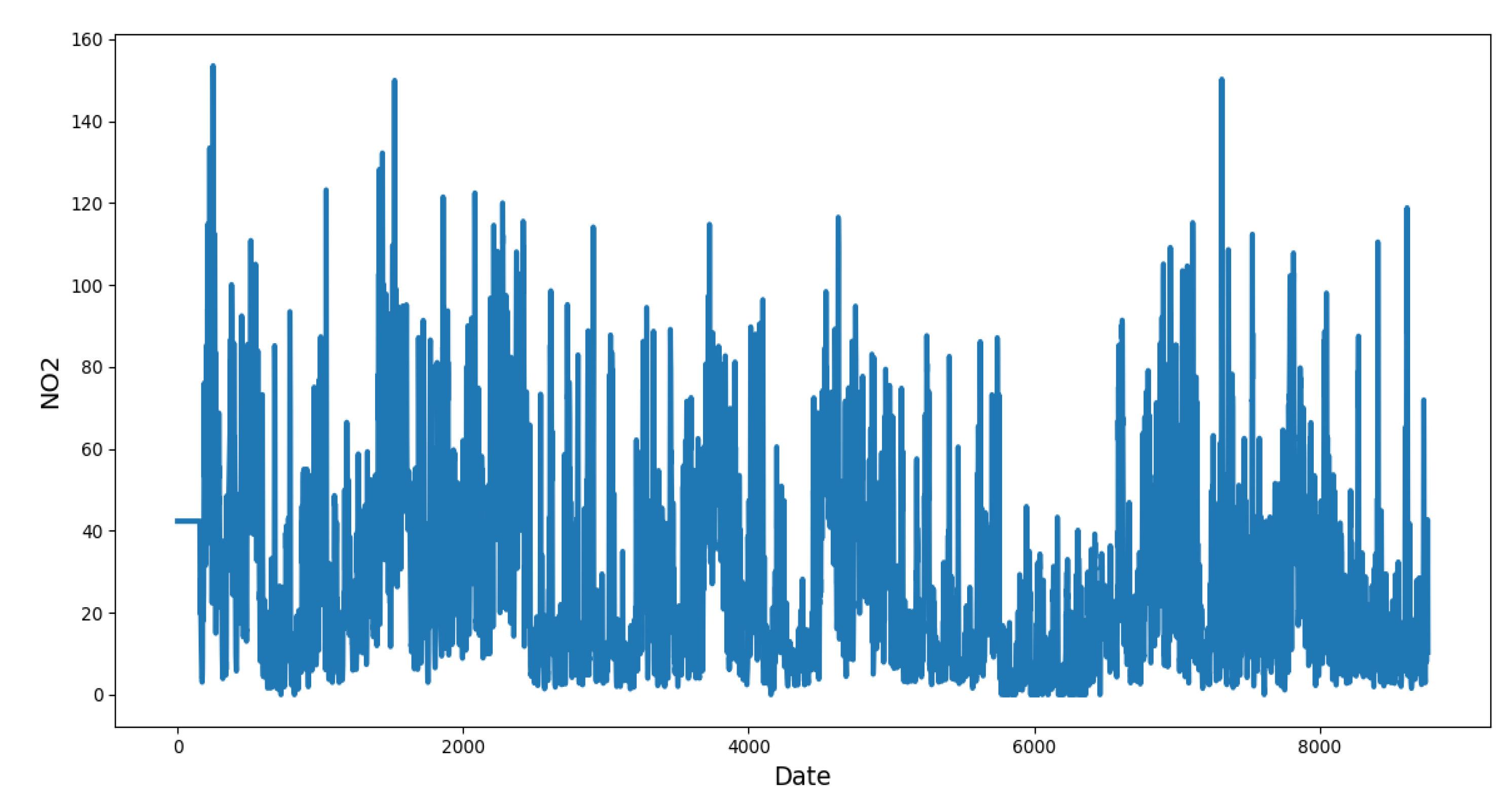 Mathematics 08 00225 g001 Mathematics 08 00225 g001