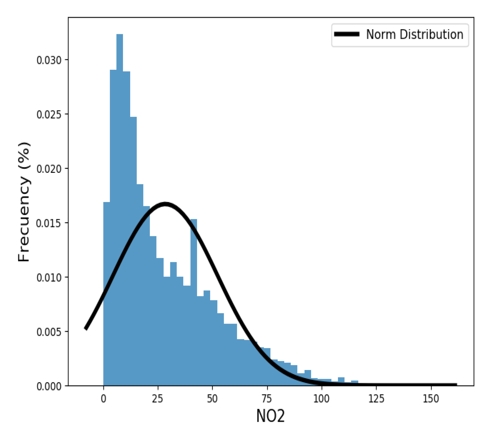 Mathematics 08 00225 g003 Mathematics 08 00225 g003