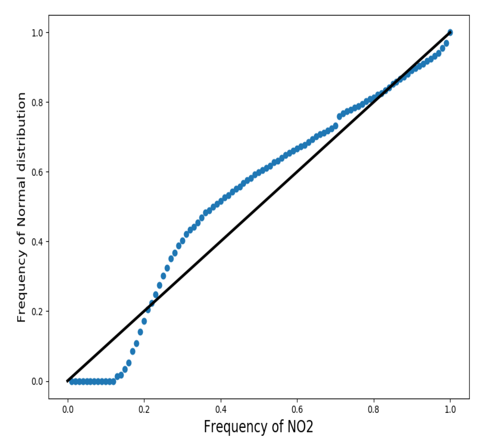 Mathematics 08 00225 g004 Mathematics 08 00225 g004