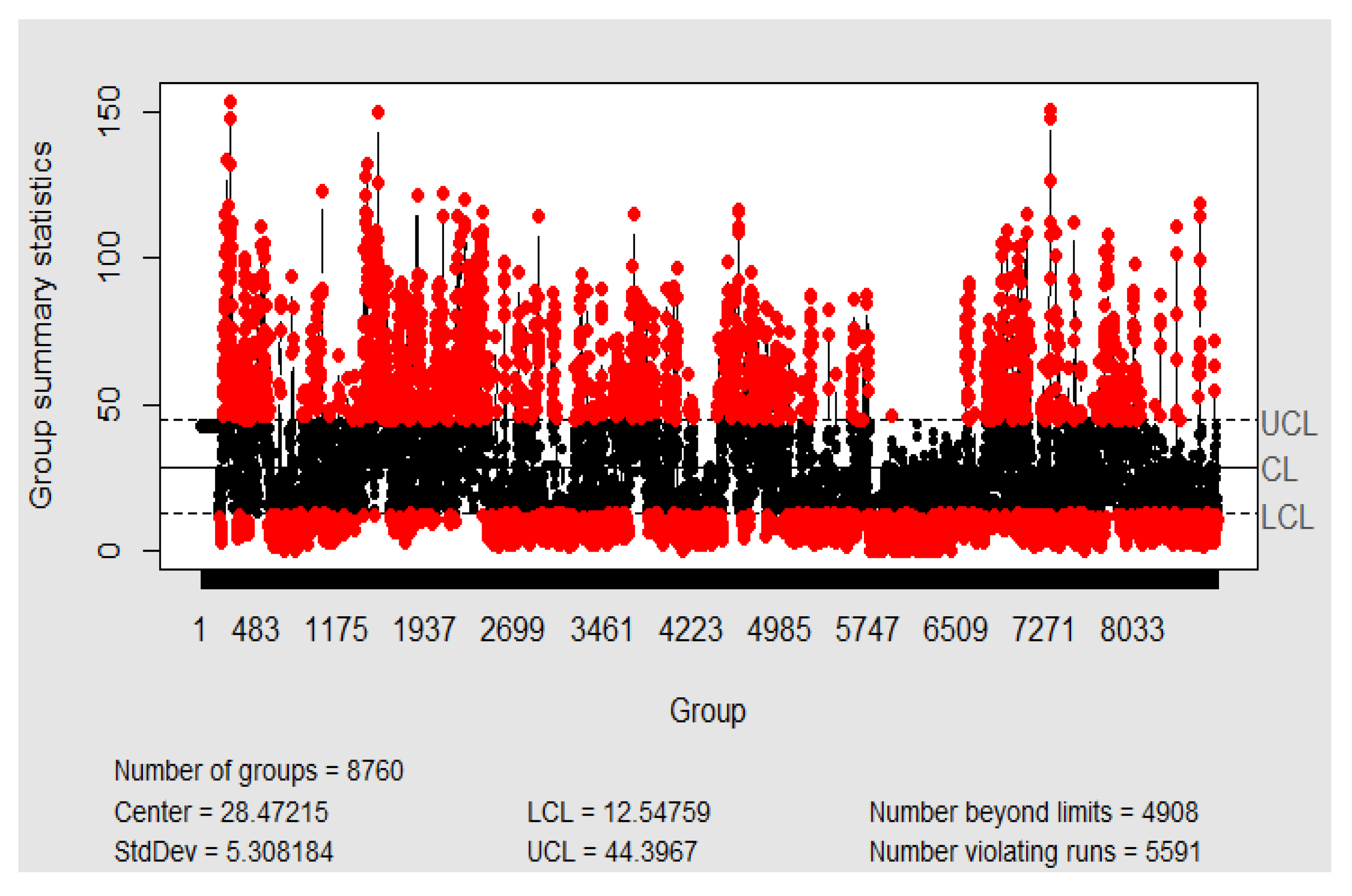 Mathematics 08 00225 g005 Mathematics 08 00225 g005