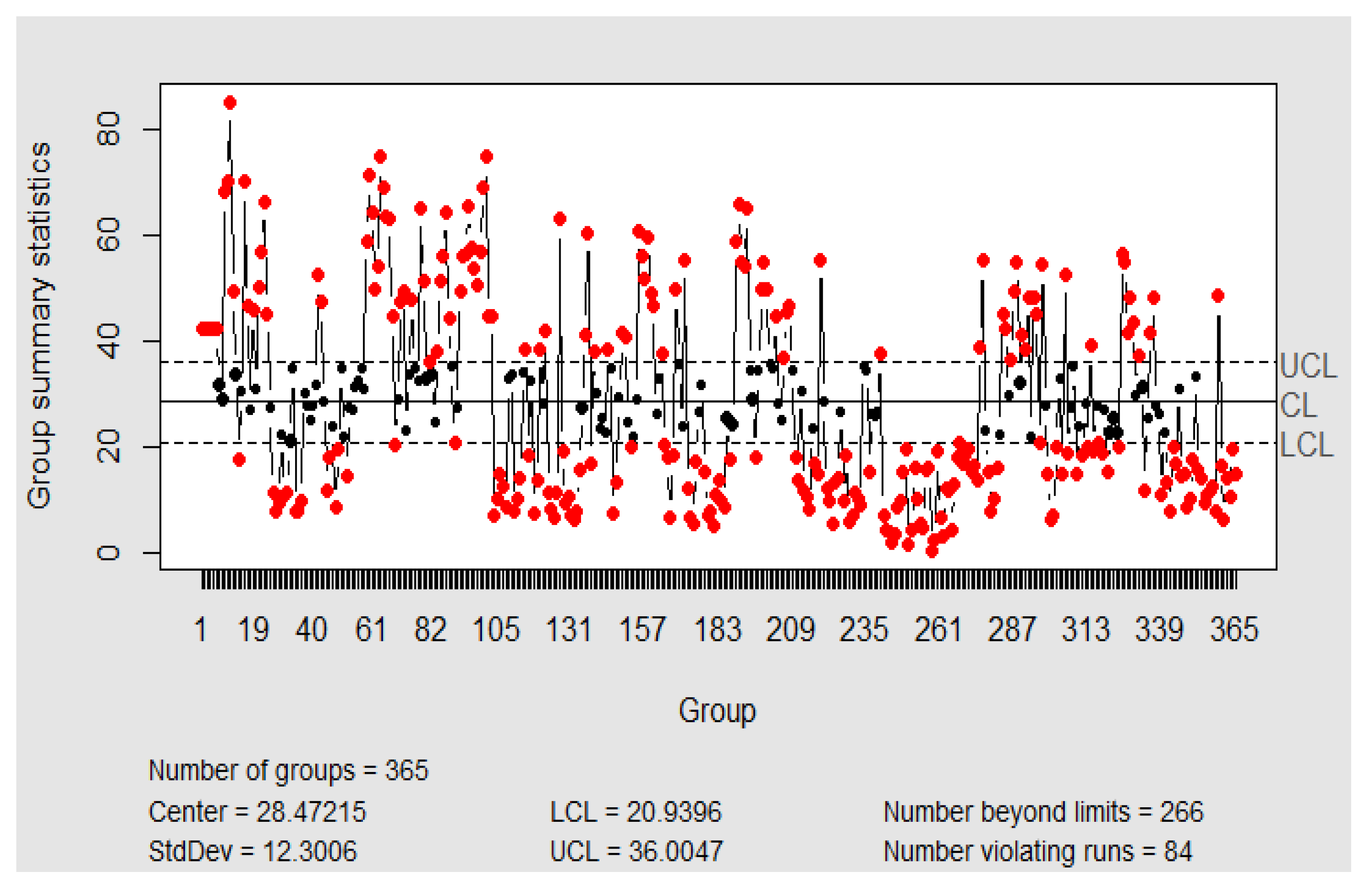 Mathematics 08 00225 g008 Mathematics 08 00225 g008
