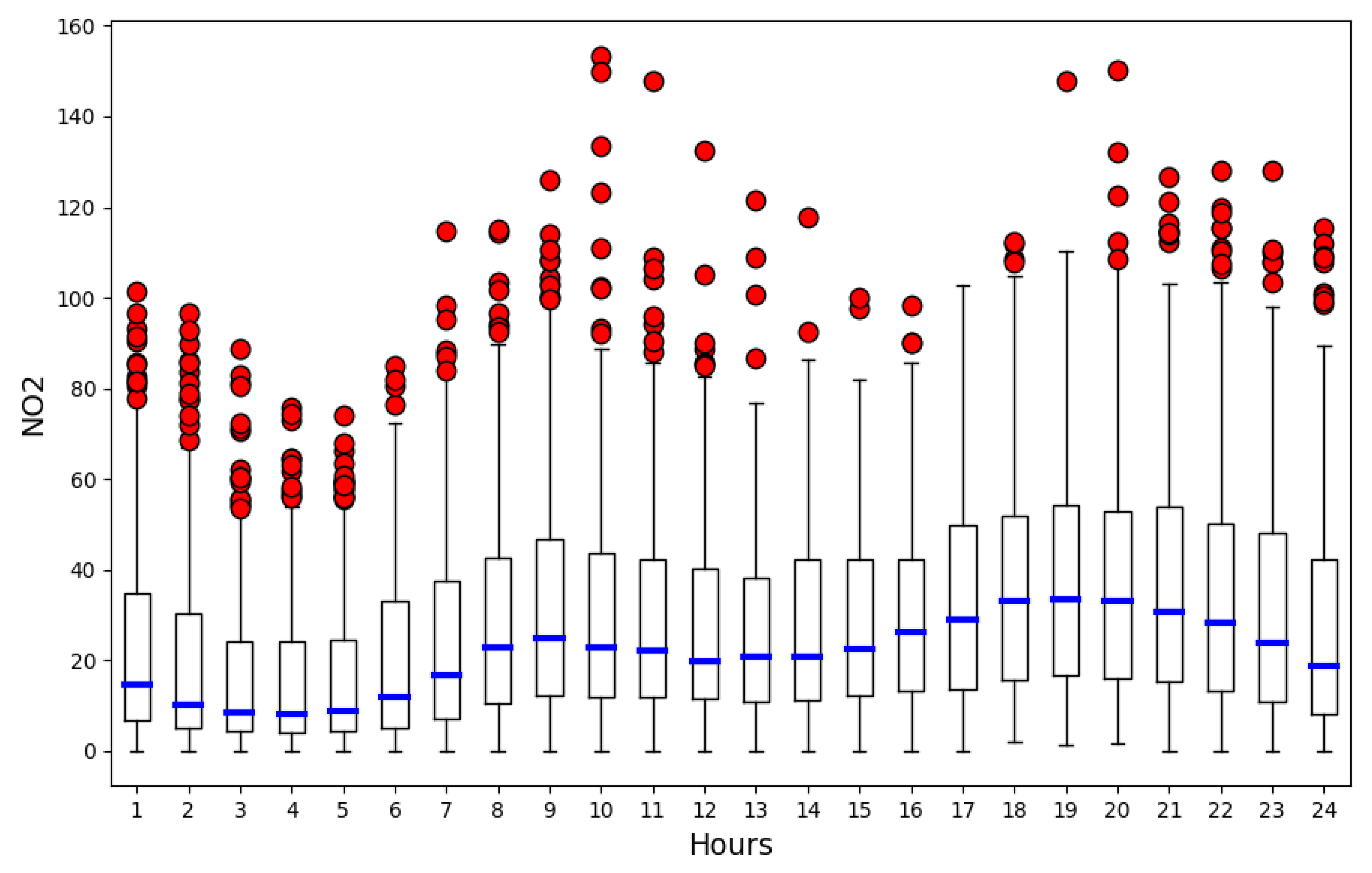 Mathematics 08 00225 g010 Mathematics 08 00225 g010