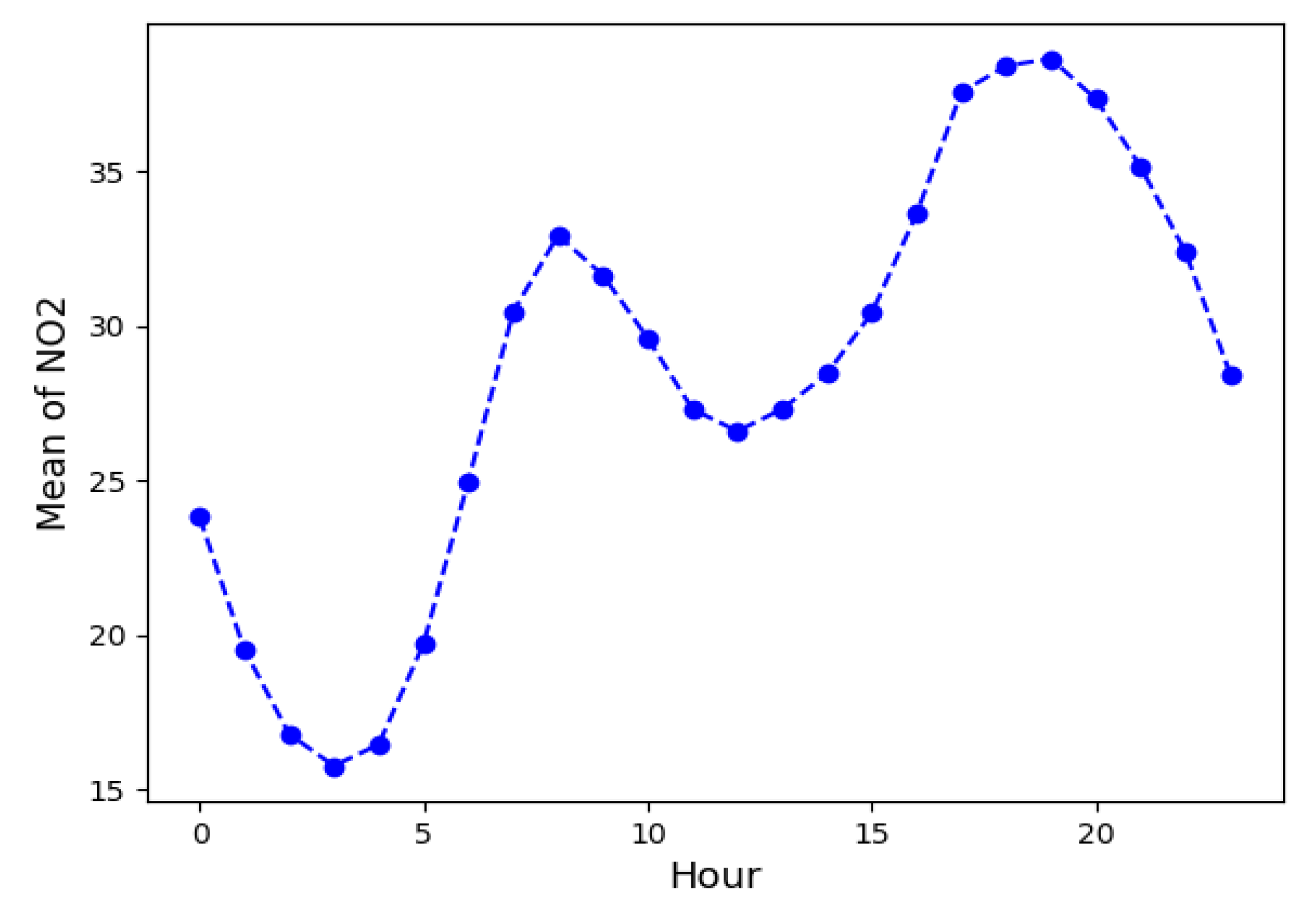 Mathematics 08 00225 g011 Mathematics 08 00225 g011