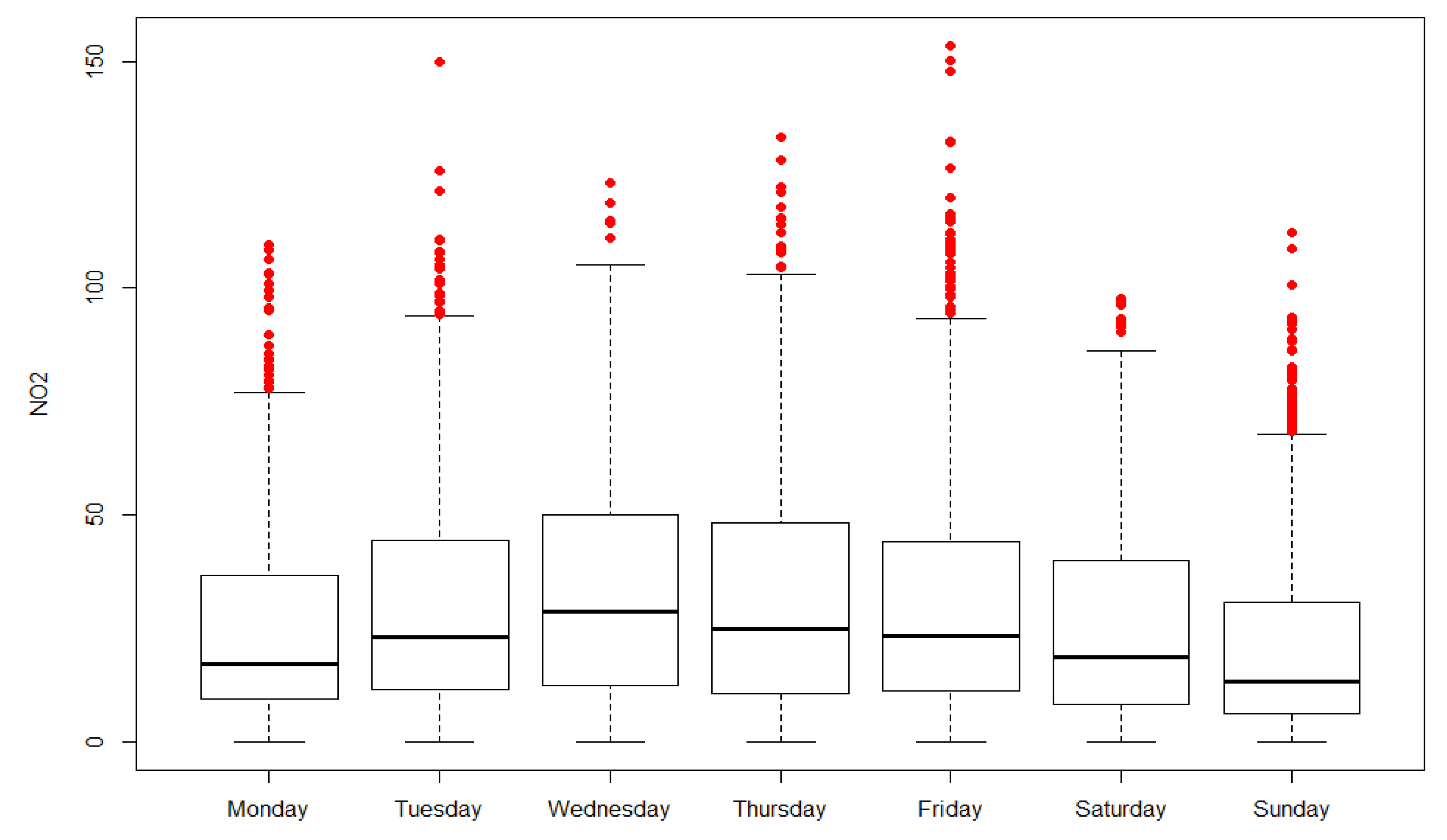 Mathematics 08 00225 g012 Mathematics 08 00225 g012