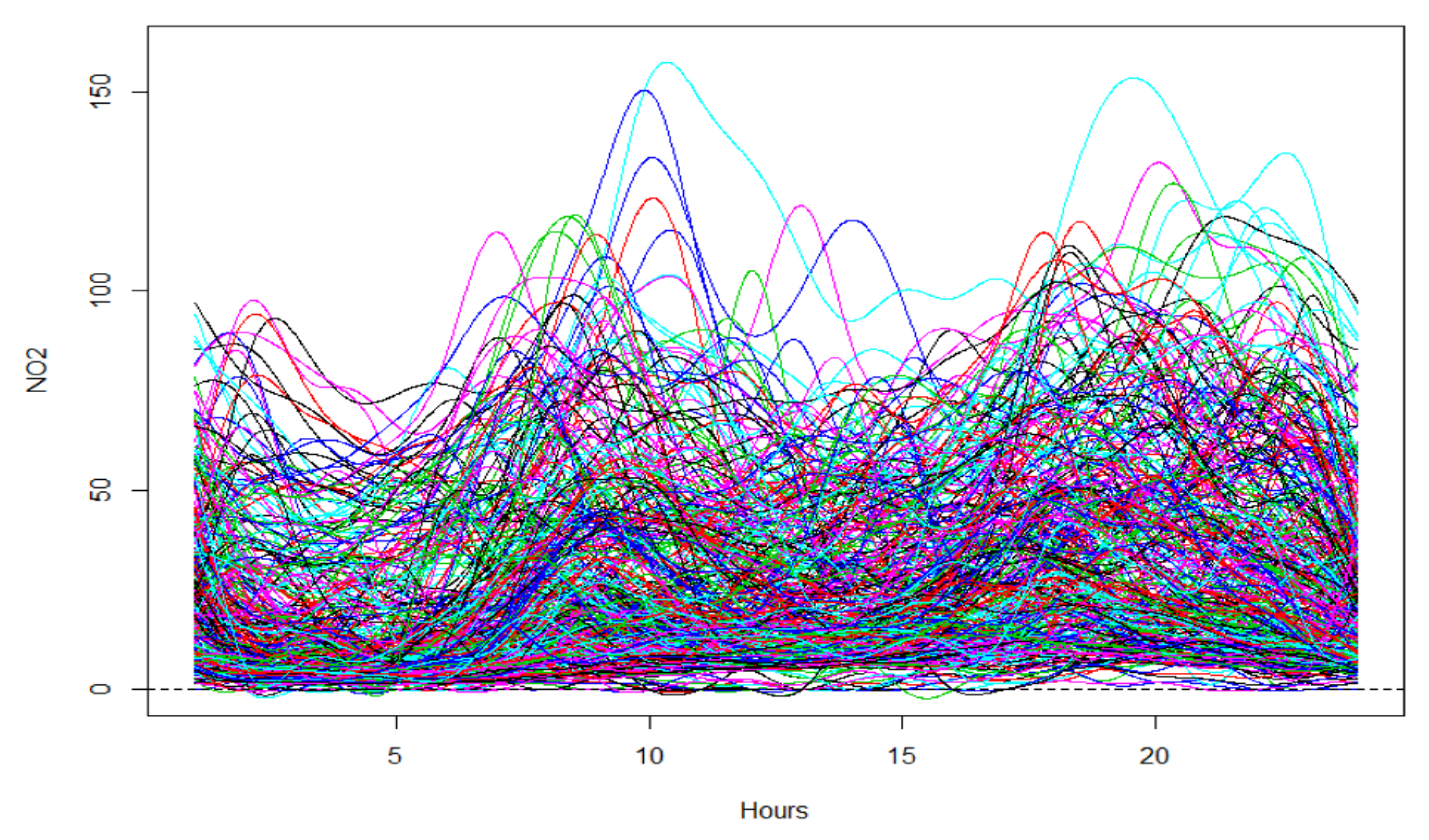 Mathematics 08 00225 g013 Mathematics 08 00225 g013